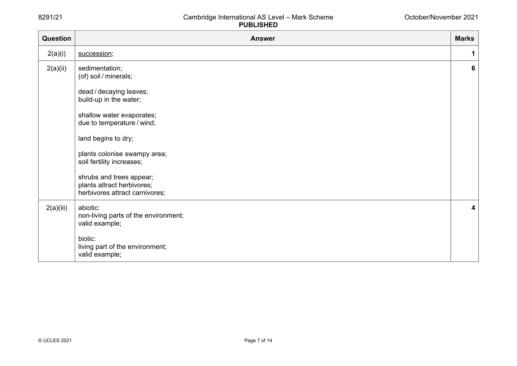 Mark scheme, page 7 of 14