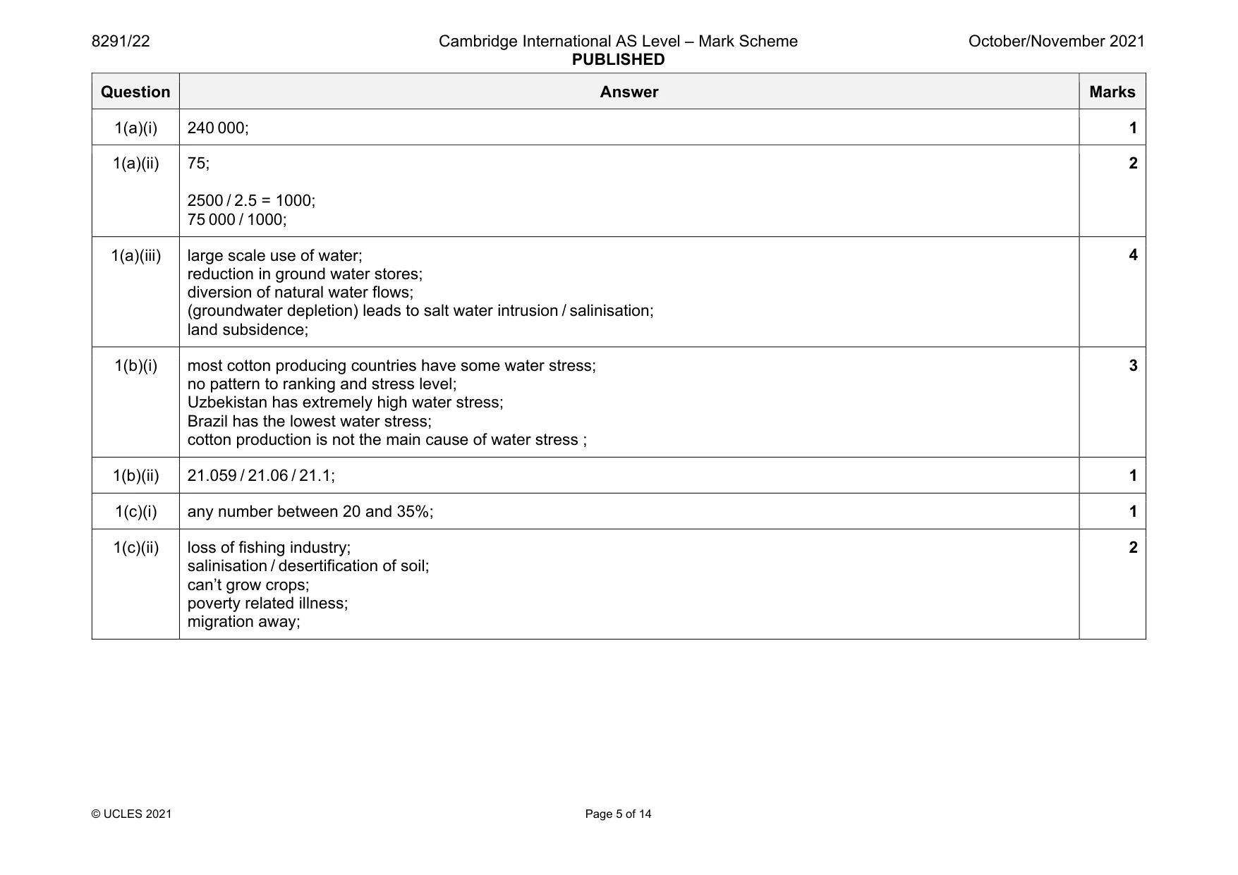 Mark scheme, page 5 of 14