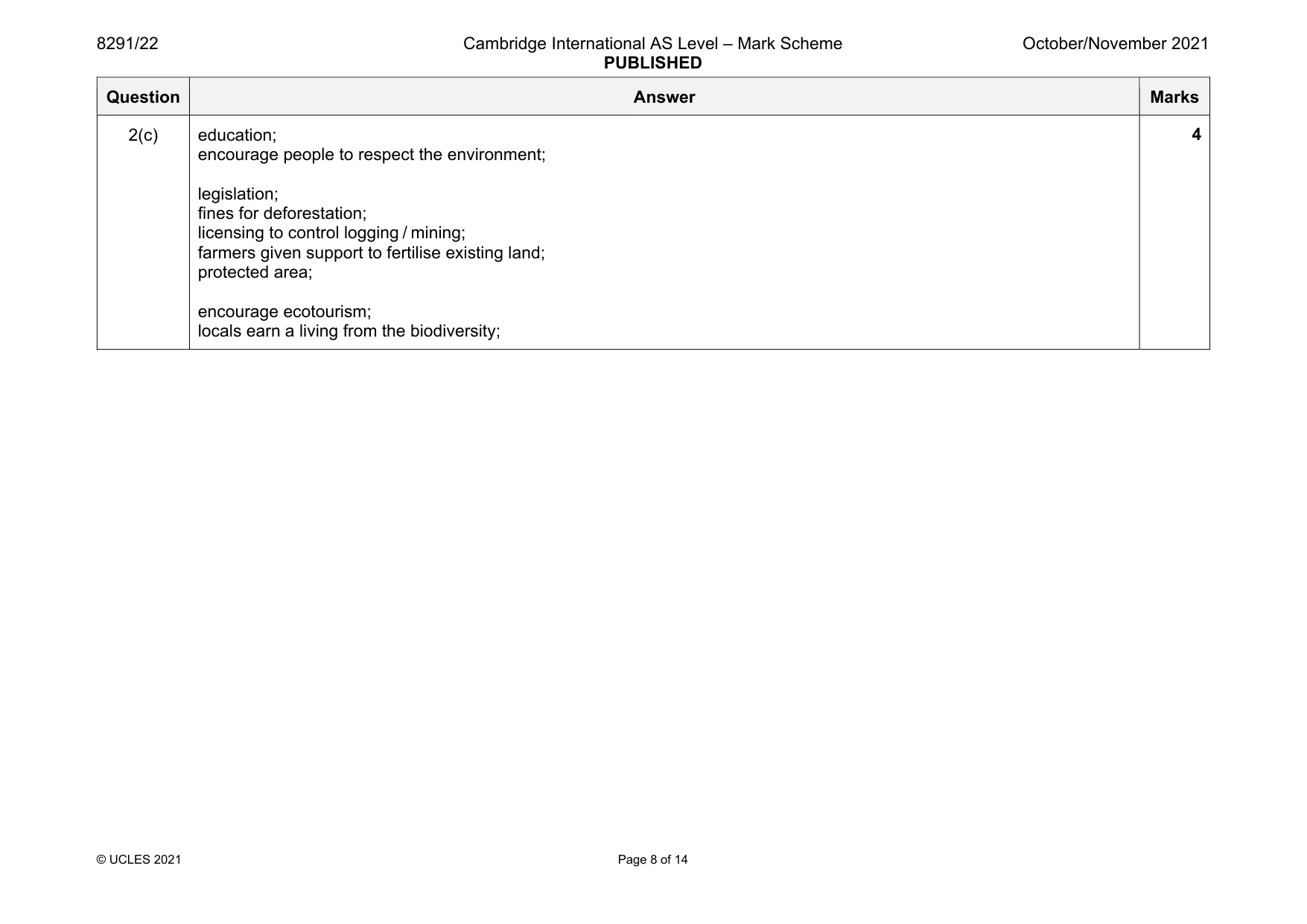 Mark scheme, page 8 of 14