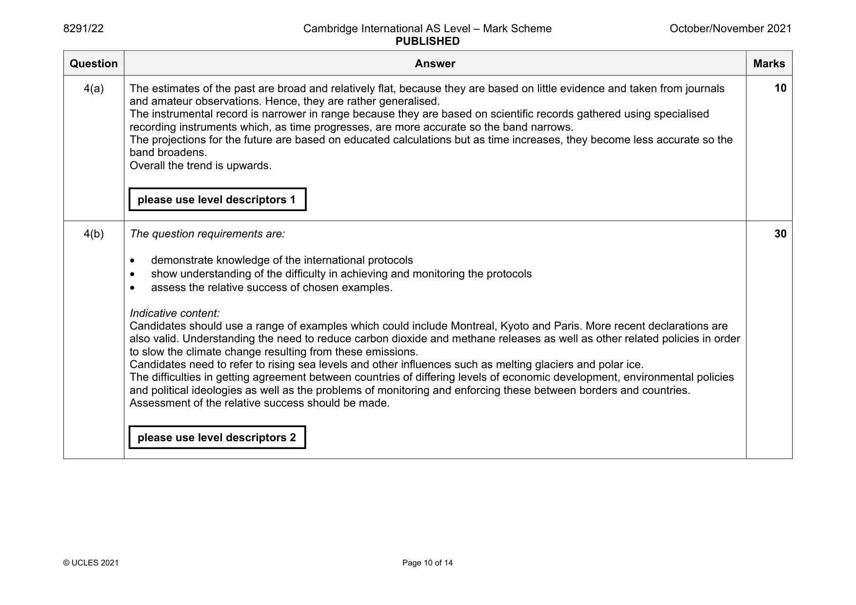 Mark scheme, page 10 of 14
