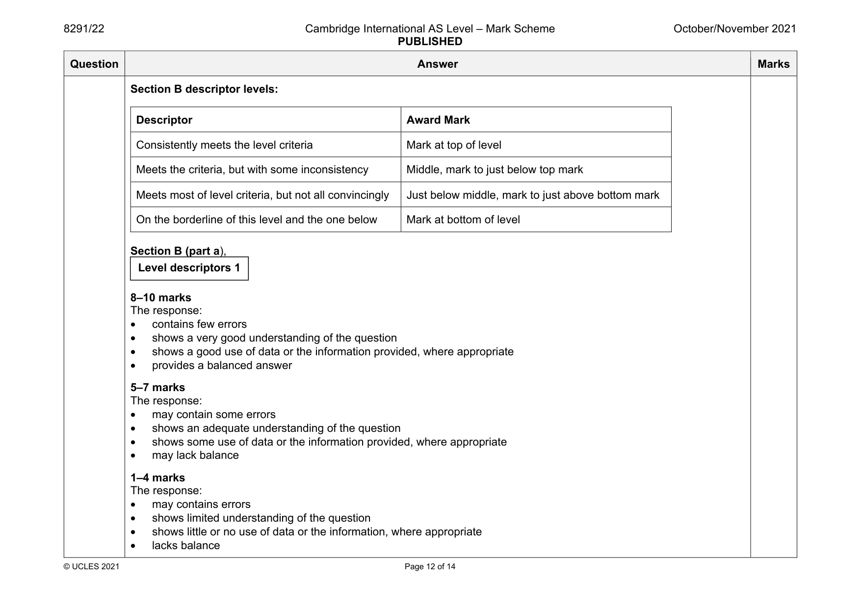 Mark scheme, page 12 of 14