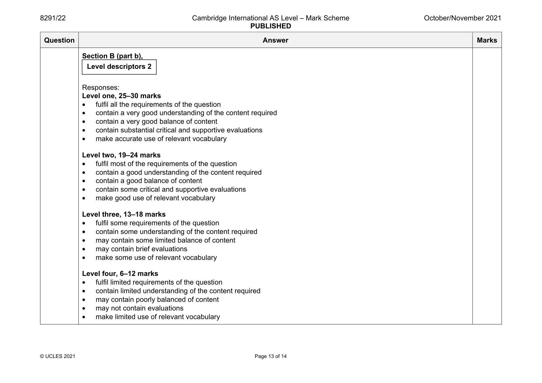 Mark scheme, page 13 of 14