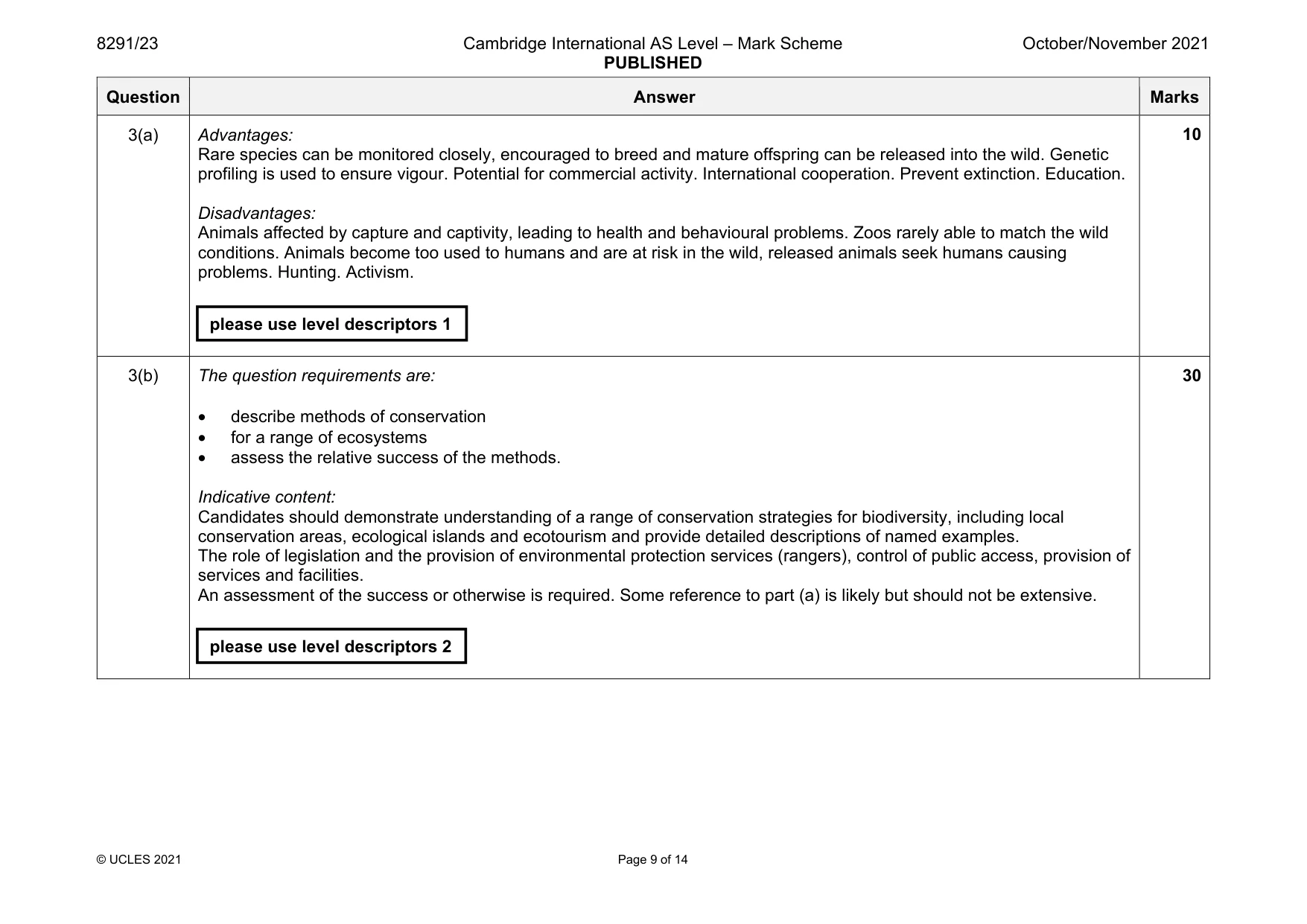 Mark scheme, page 9 of 14