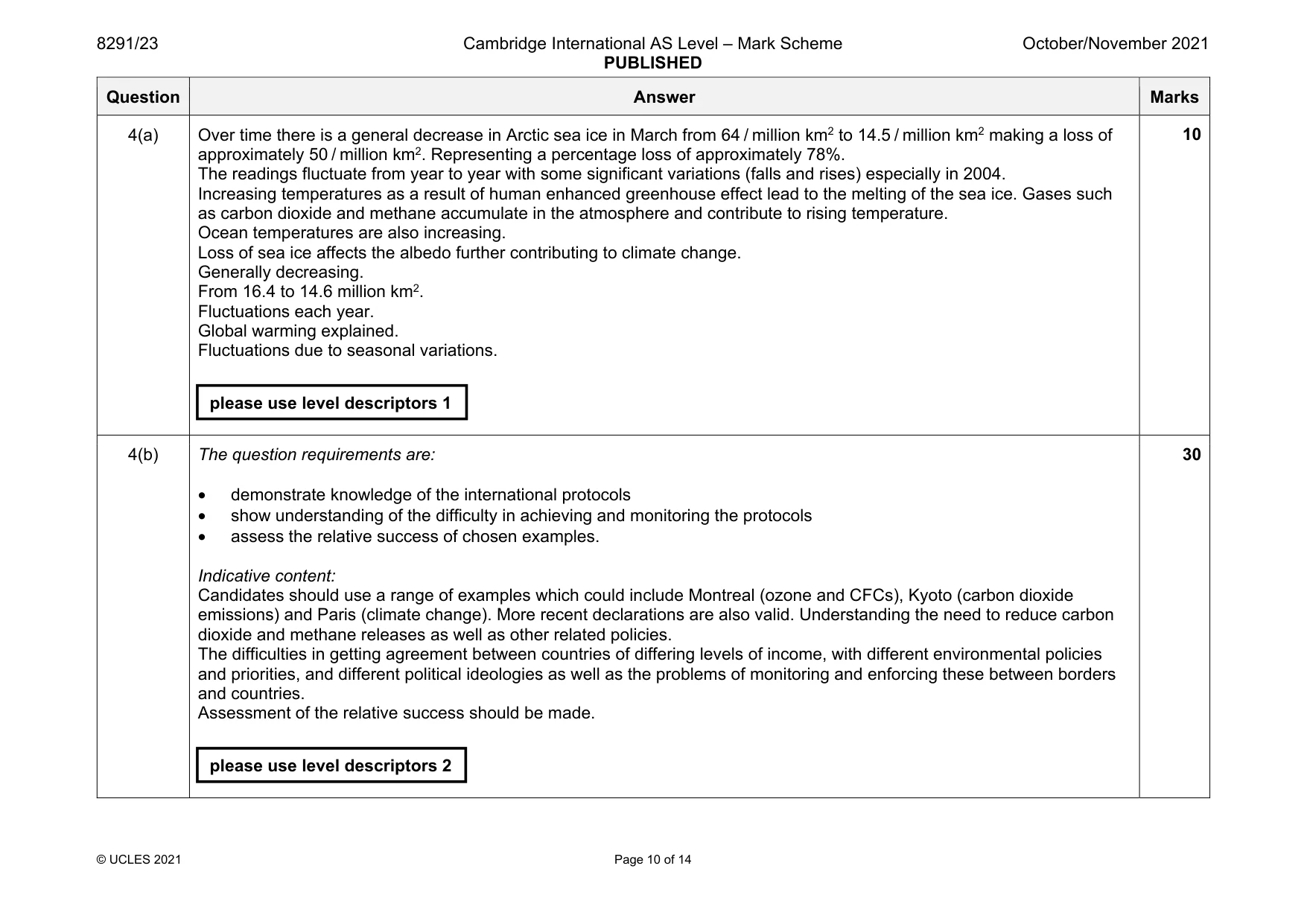 Mark scheme, page 10 of 14