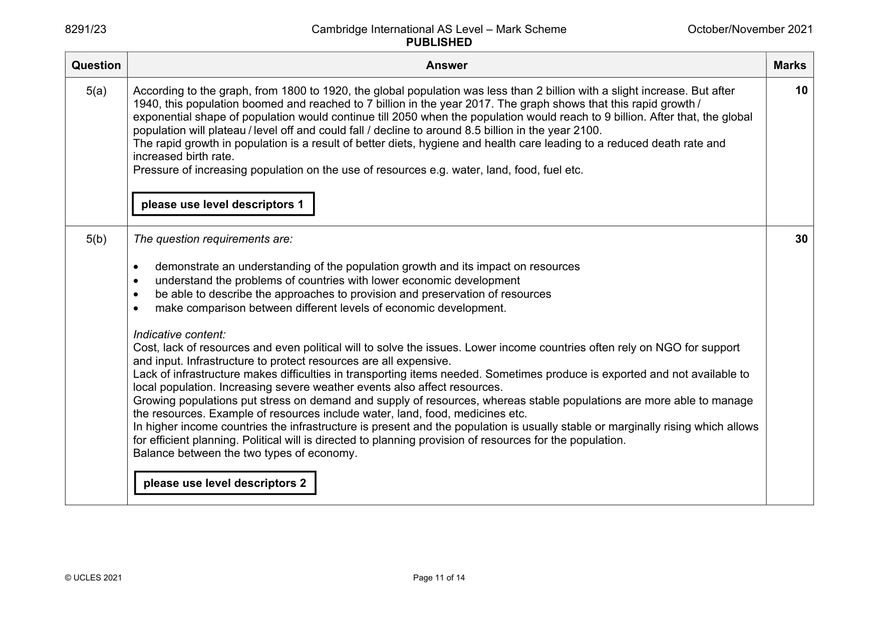 Mark scheme, page 11 of 14