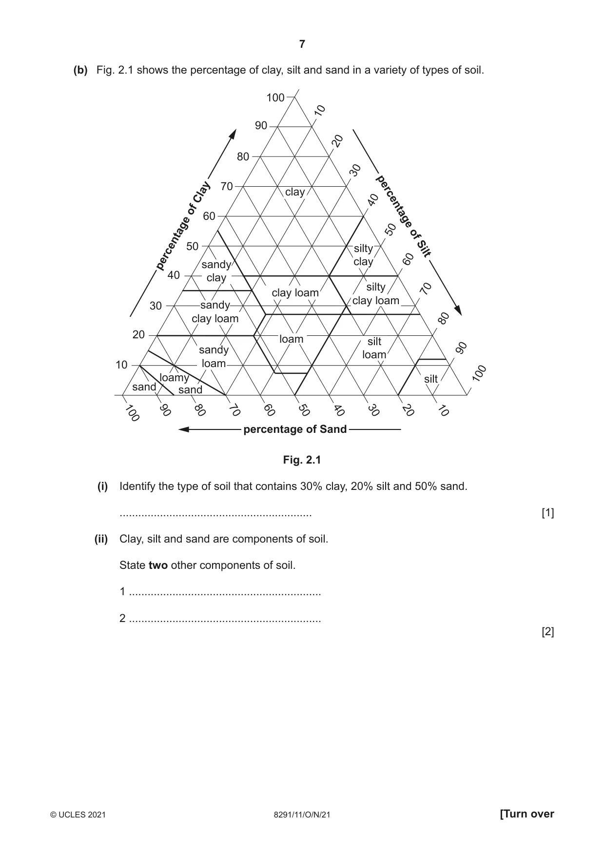 Cambridge A Level Environmental Management (AS only) 8291 2021 Oct/Nov Paper 1 · Variant 1 question paper, page 7 of 12
