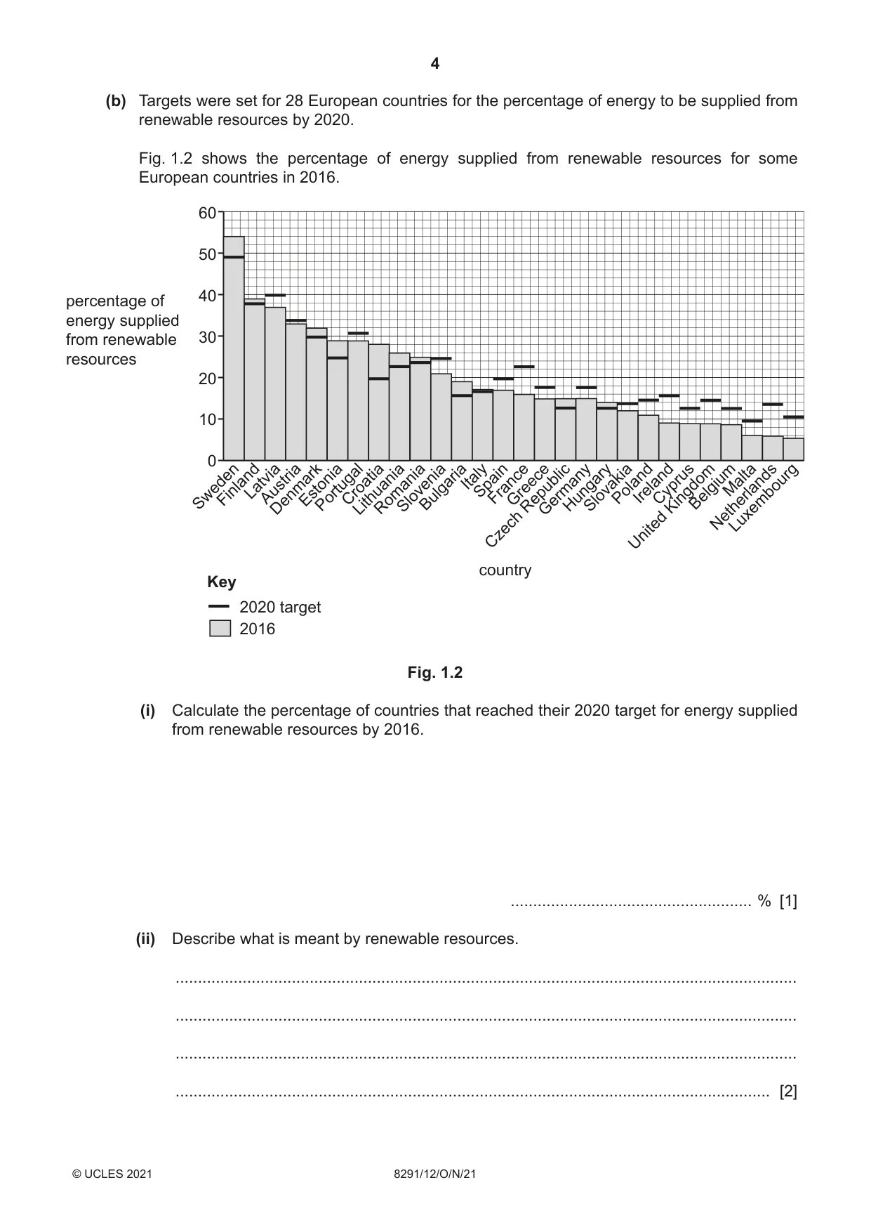 Cambridge A Level Environmental Management (AS only) 8291 2021 Oct/Nov Paper 1 · Variant 2 question paper, page 4 of 12