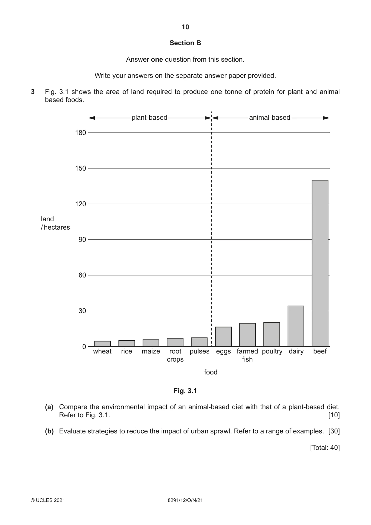 Cambridge A Level Environmental Management (AS only) 8291 2021 Oct/Nov Paper 1 · Variant 2 question paper, page 10 of 12