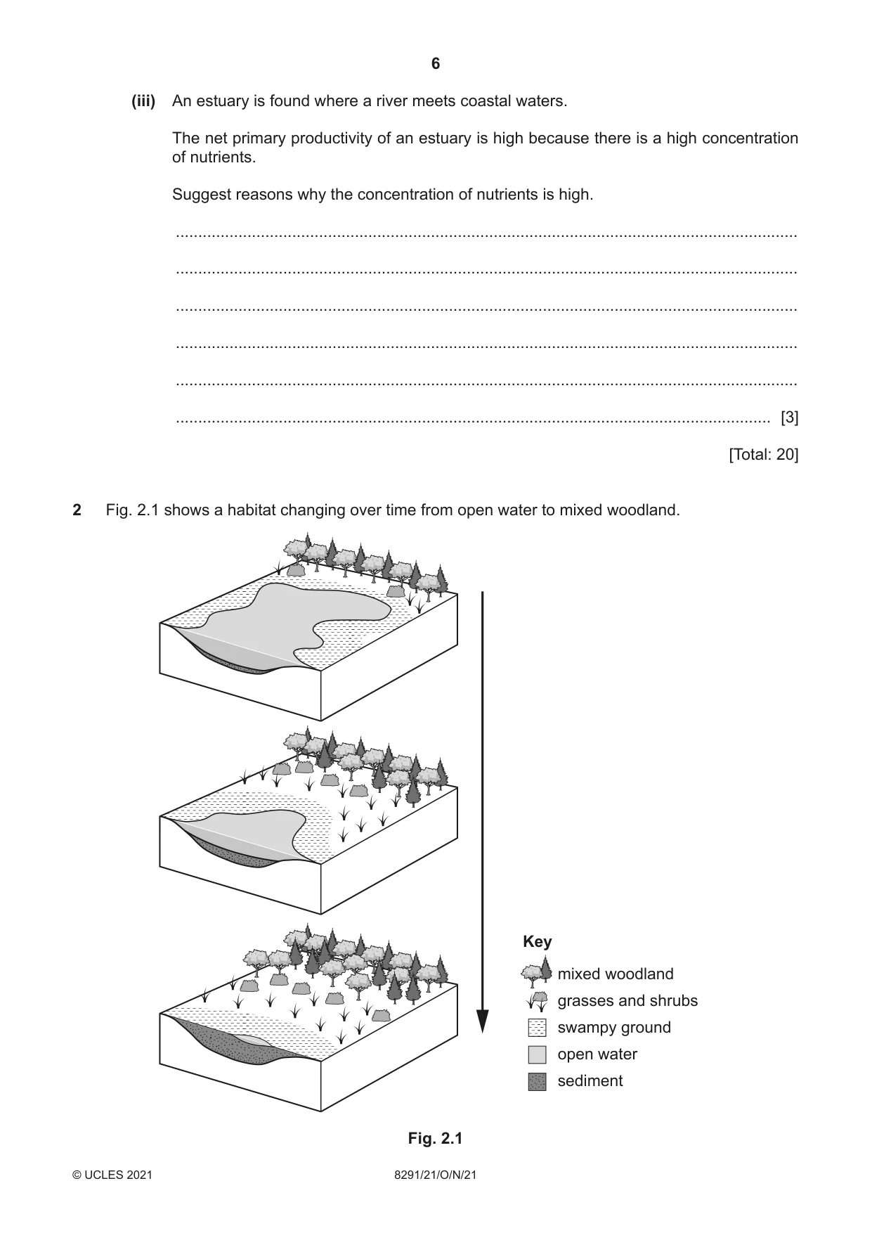 Cambridge A Level Environmental Management (AS only) 8291 2021 Oct/Nov Paper 2 · Variant 1 question paper, page 6 of 12