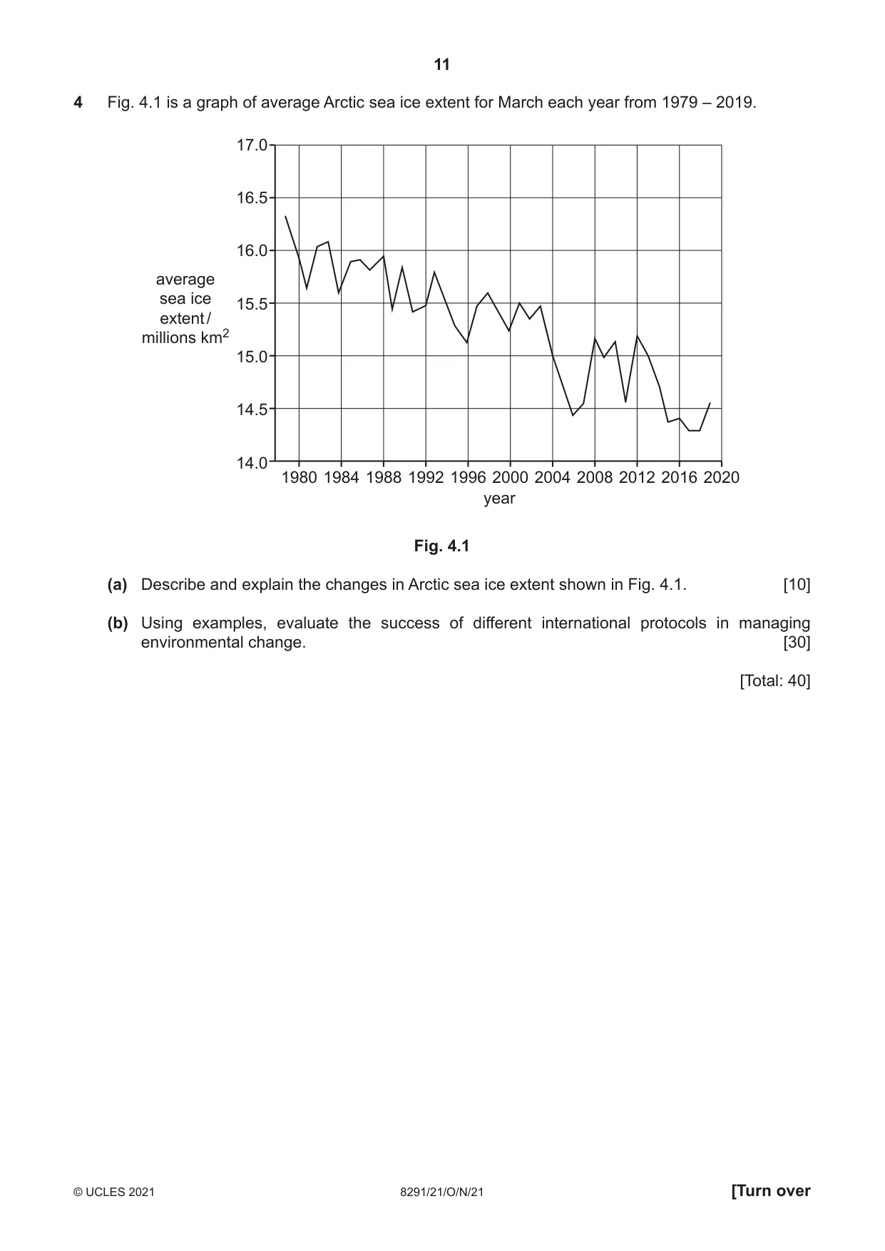 Cambridge A Level Environmental Management (AS only) 8291 2021 Oct/Nov Paper 2 · Variant 1 question paper, page 11 of 12