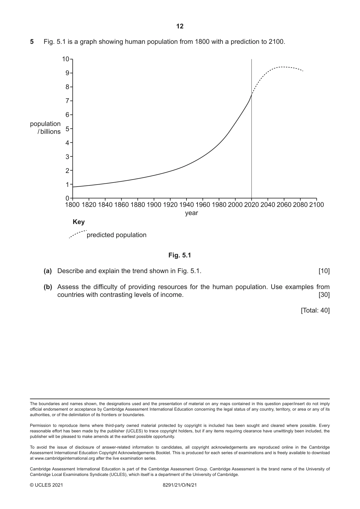 Cambridge A Level Environmental Management (AS only) 8291 2021 Oct/Nov Paper 2 · Variant 1 question paper, page 12 of 12