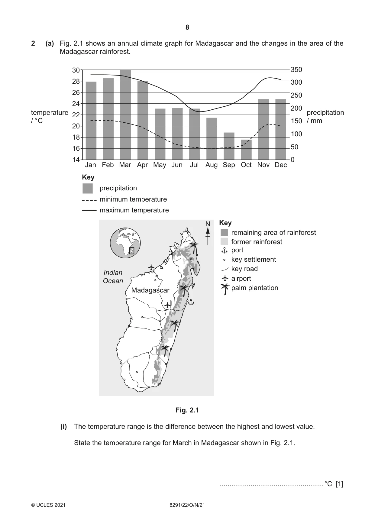 Cambridge A Level Environmental Management (AS only) 8291 2021 Oct/Nov Paper 2 · Variant 2 question paper, page 8 of 16