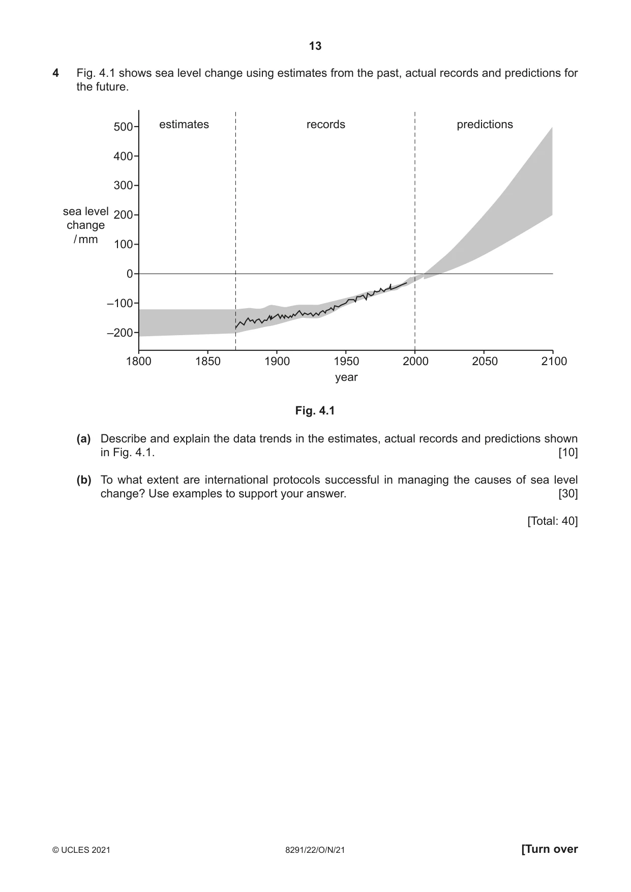 Cambridge A Level Environmental Management (AS only) 8291 2021 Oct/Nov Paper 2 · Variant 2 question paper, page 13 of 16