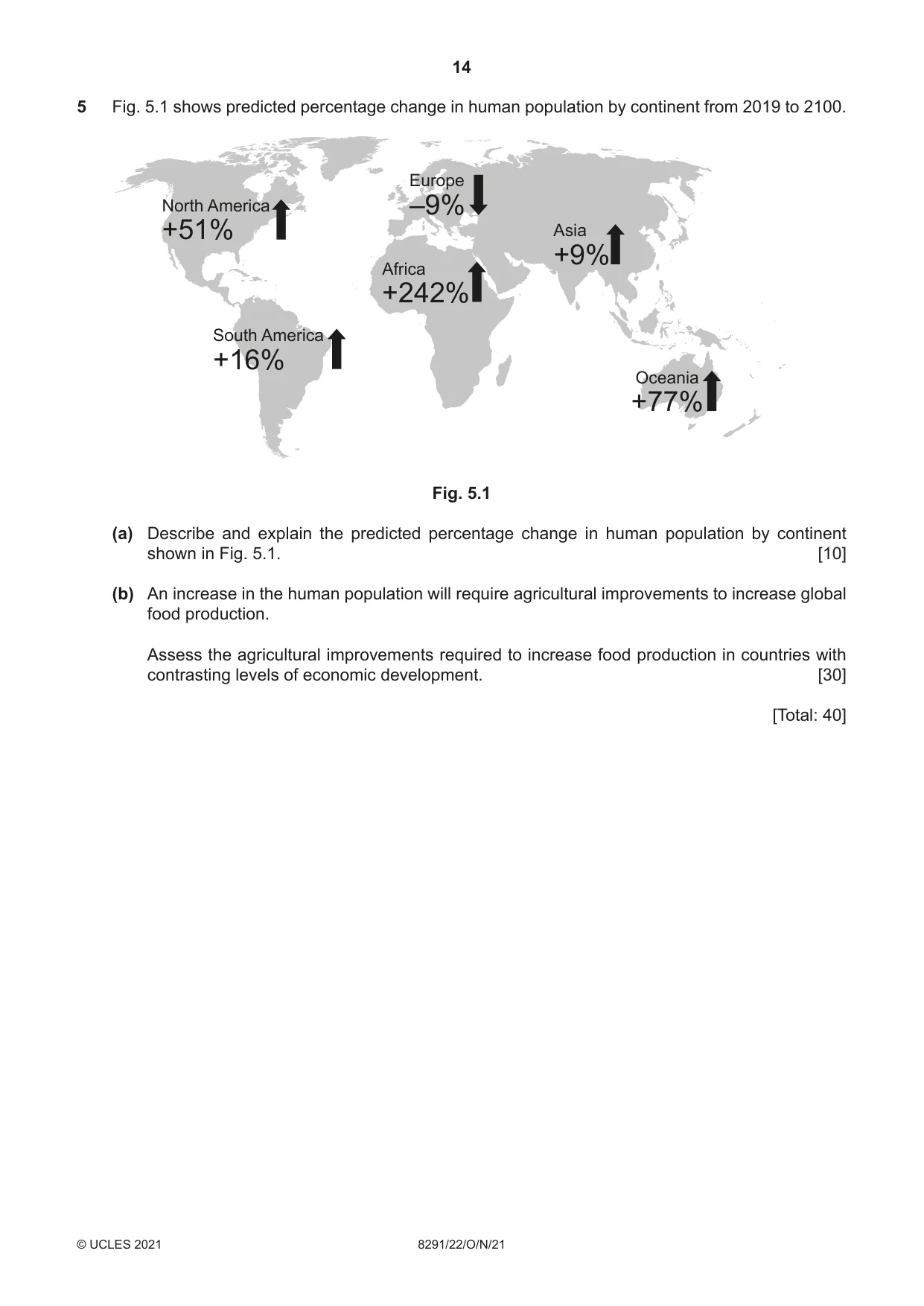 Cambridge A Level Environmental Management (AS only) 8291 2021 Oct/Nov Paper 2 · Variant 2 question paper, page 14 of 16