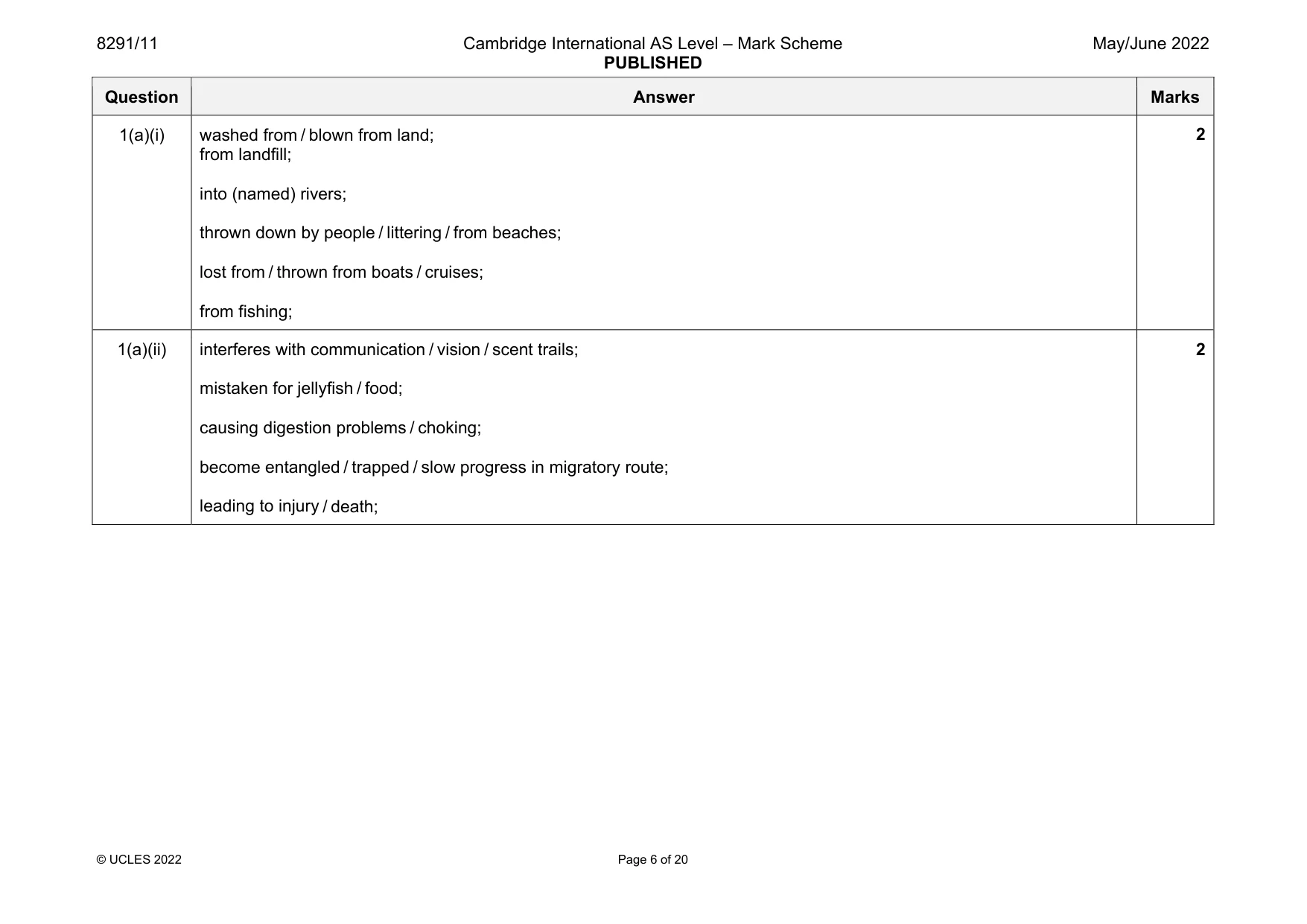 Mark scheme, page 6 of 20
