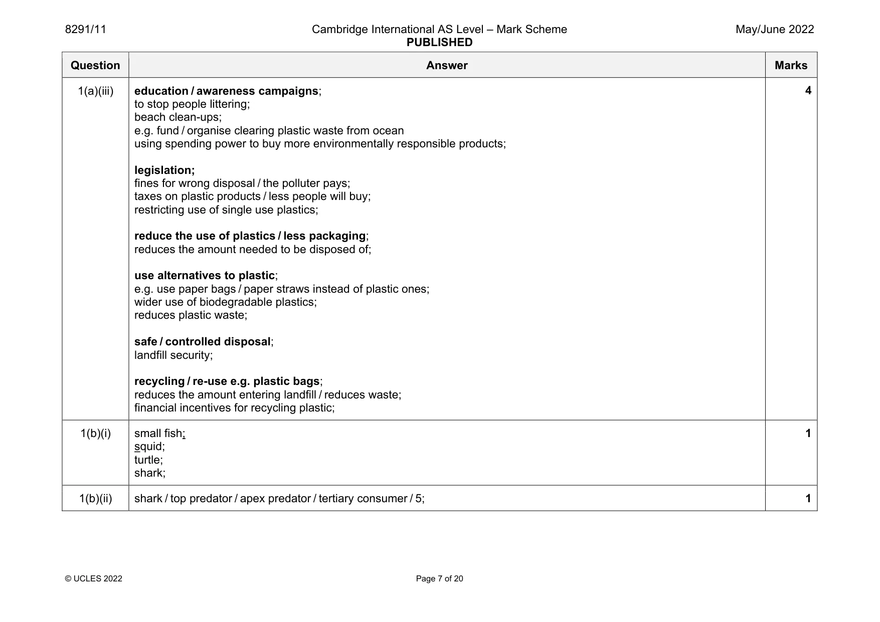 Mark scheme, page 7 of 20
