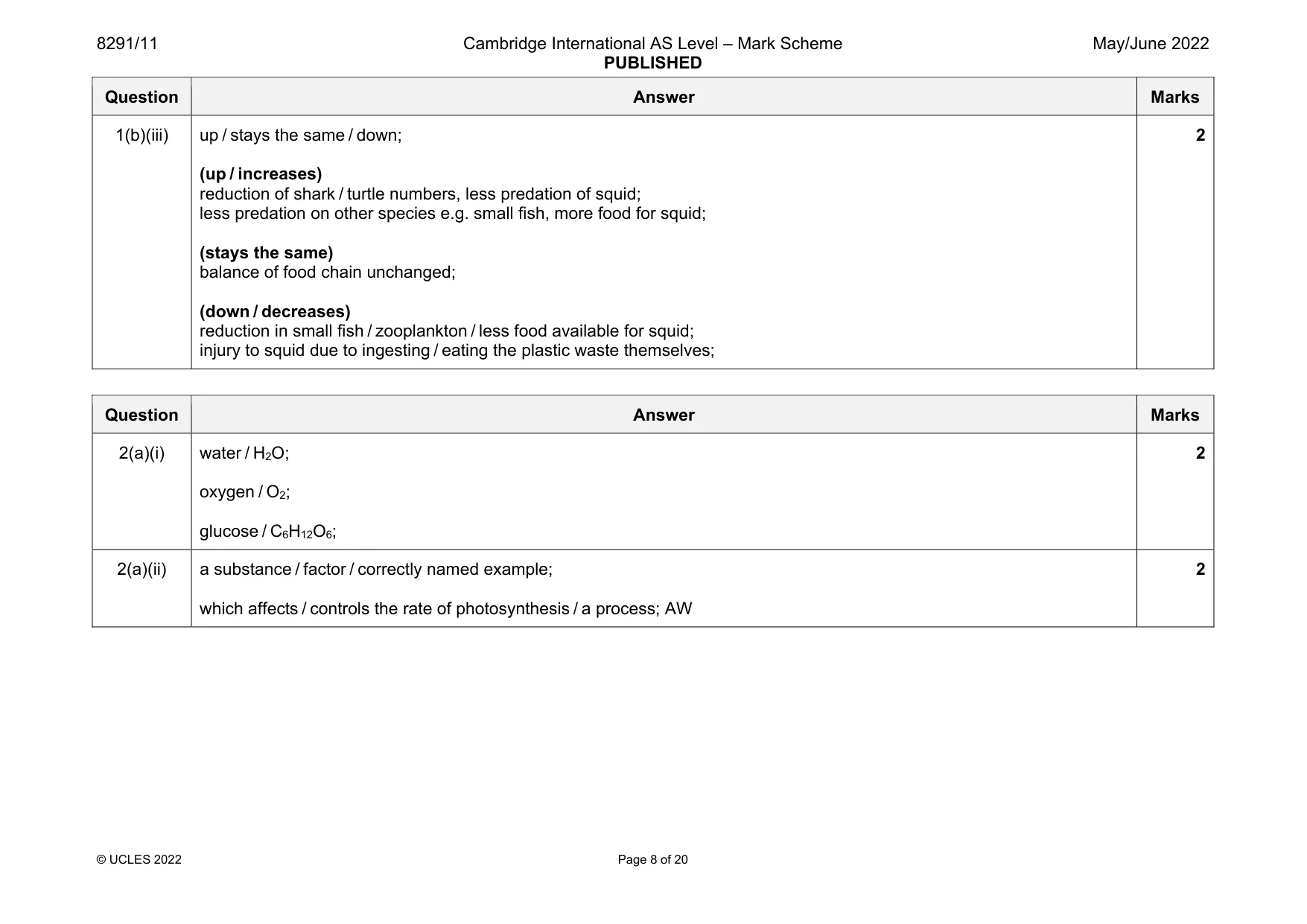 Mark scheme, page 8 of 20