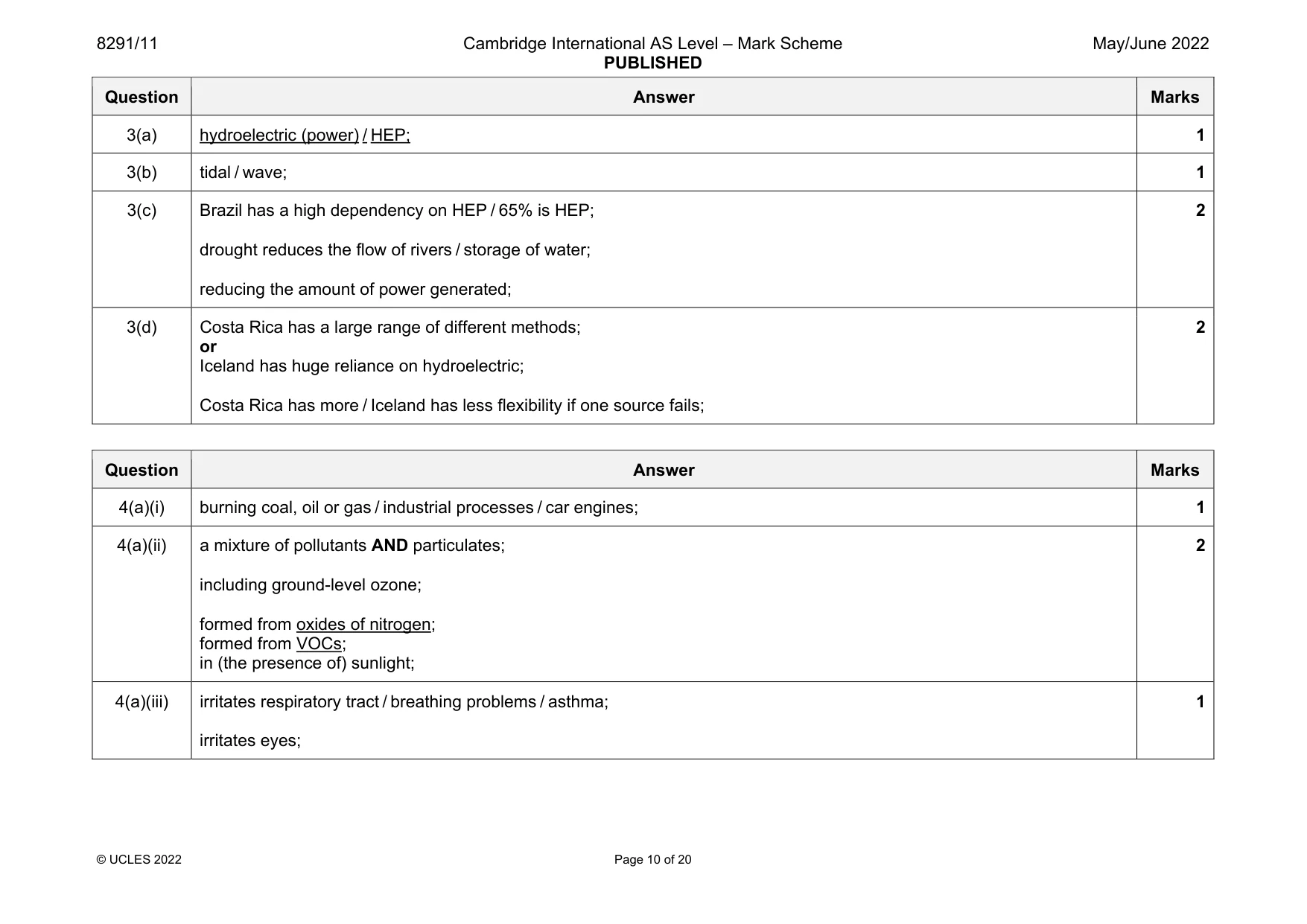 Mark scheme, page 10 of 20