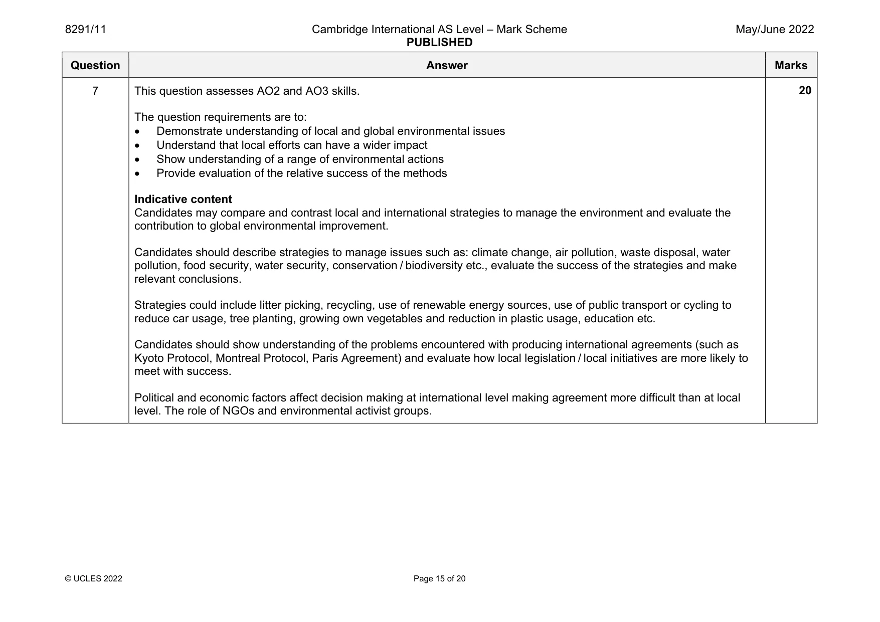 Mark scheme, page 15 of 20