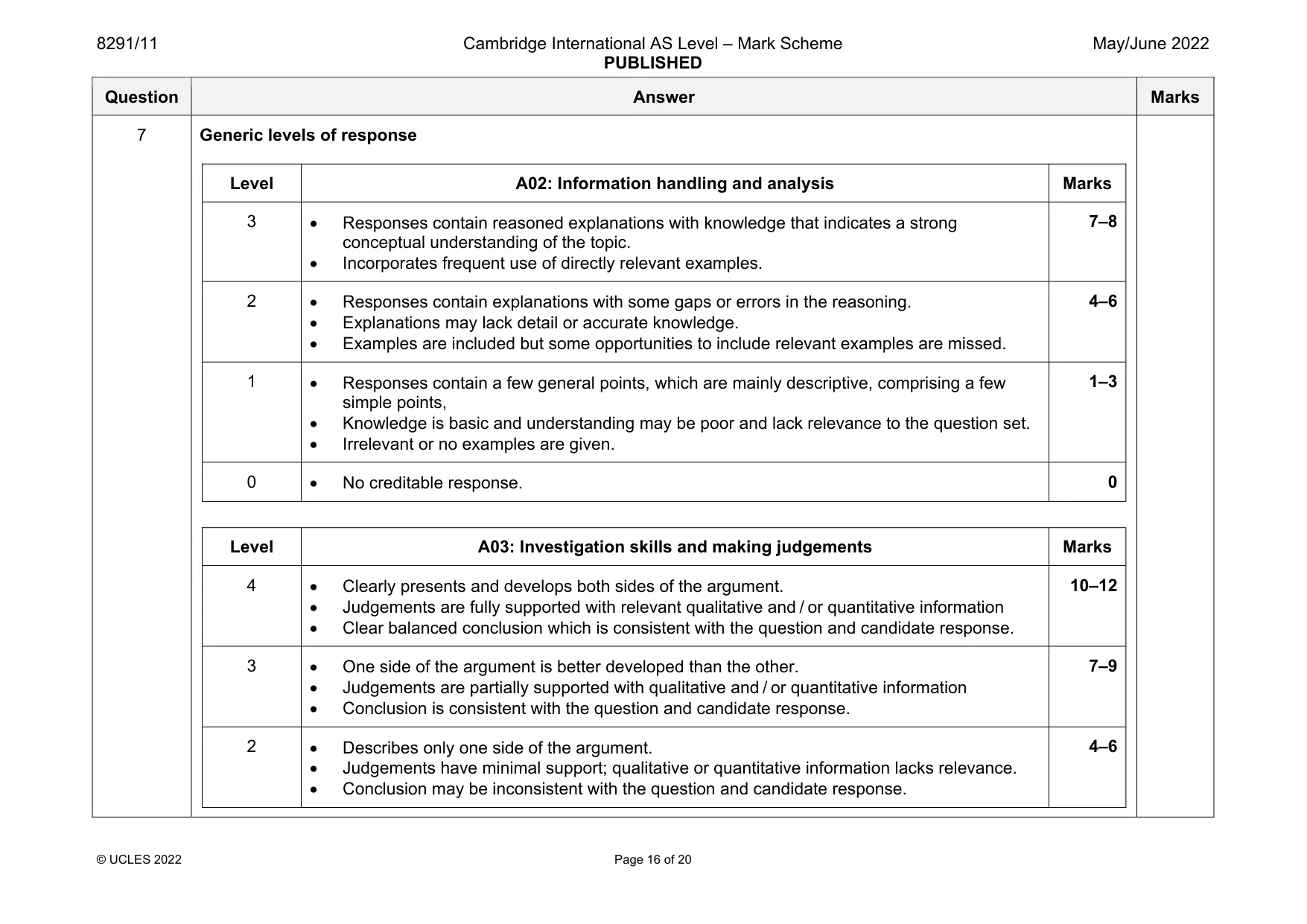 Mark scheme, page 16 of 20