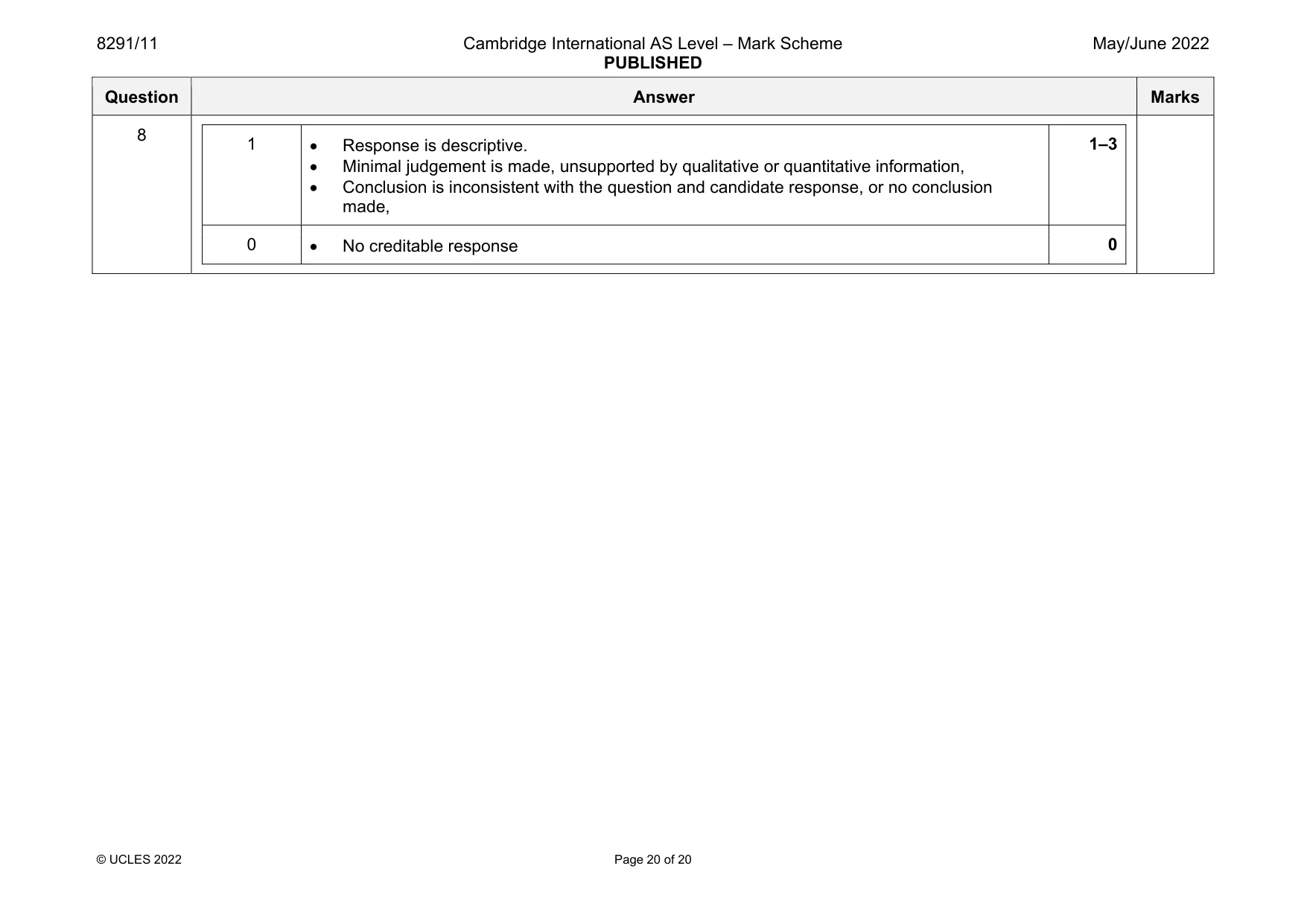 Mark scheme, page 20 of 20