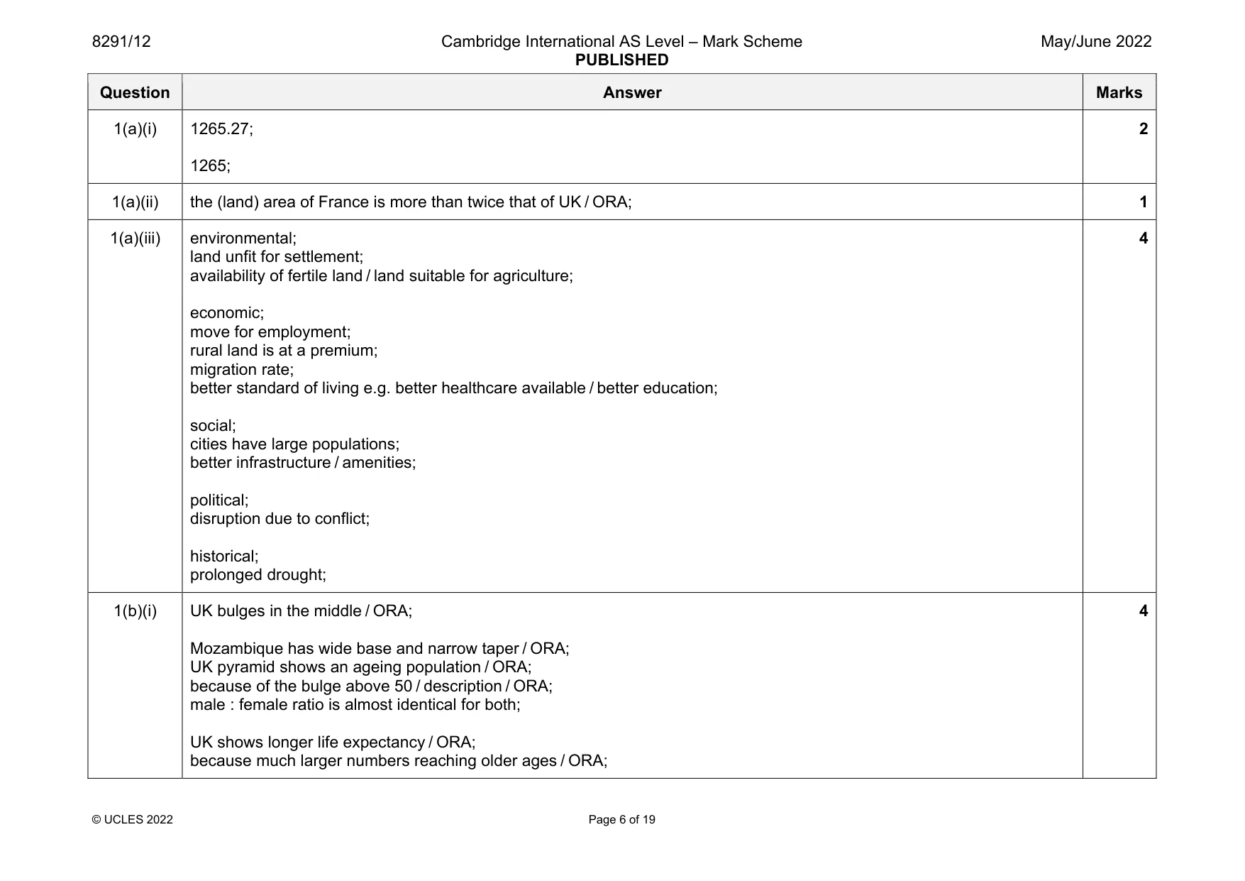 Mark scheme, page 6 of 19