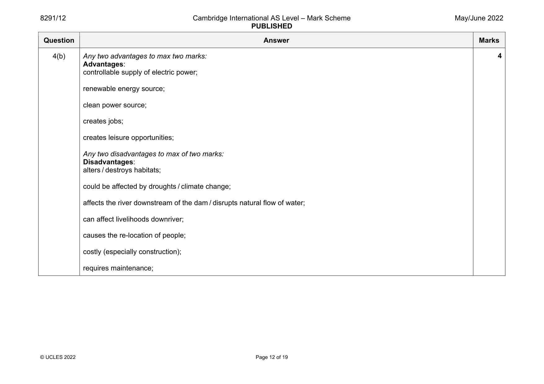 Mark scheme, page 12 of 19
