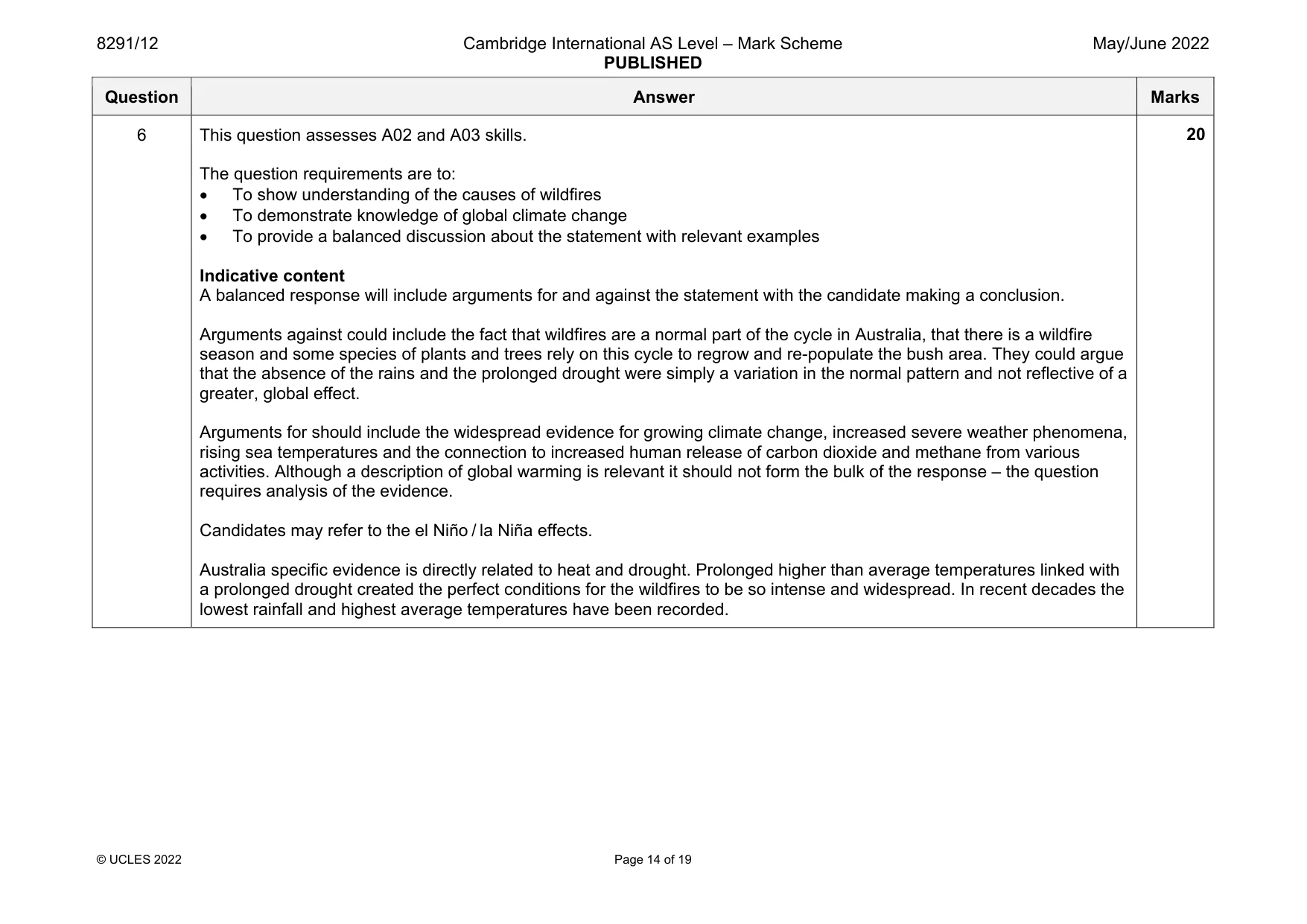 Mark scheme, page 14 of 19