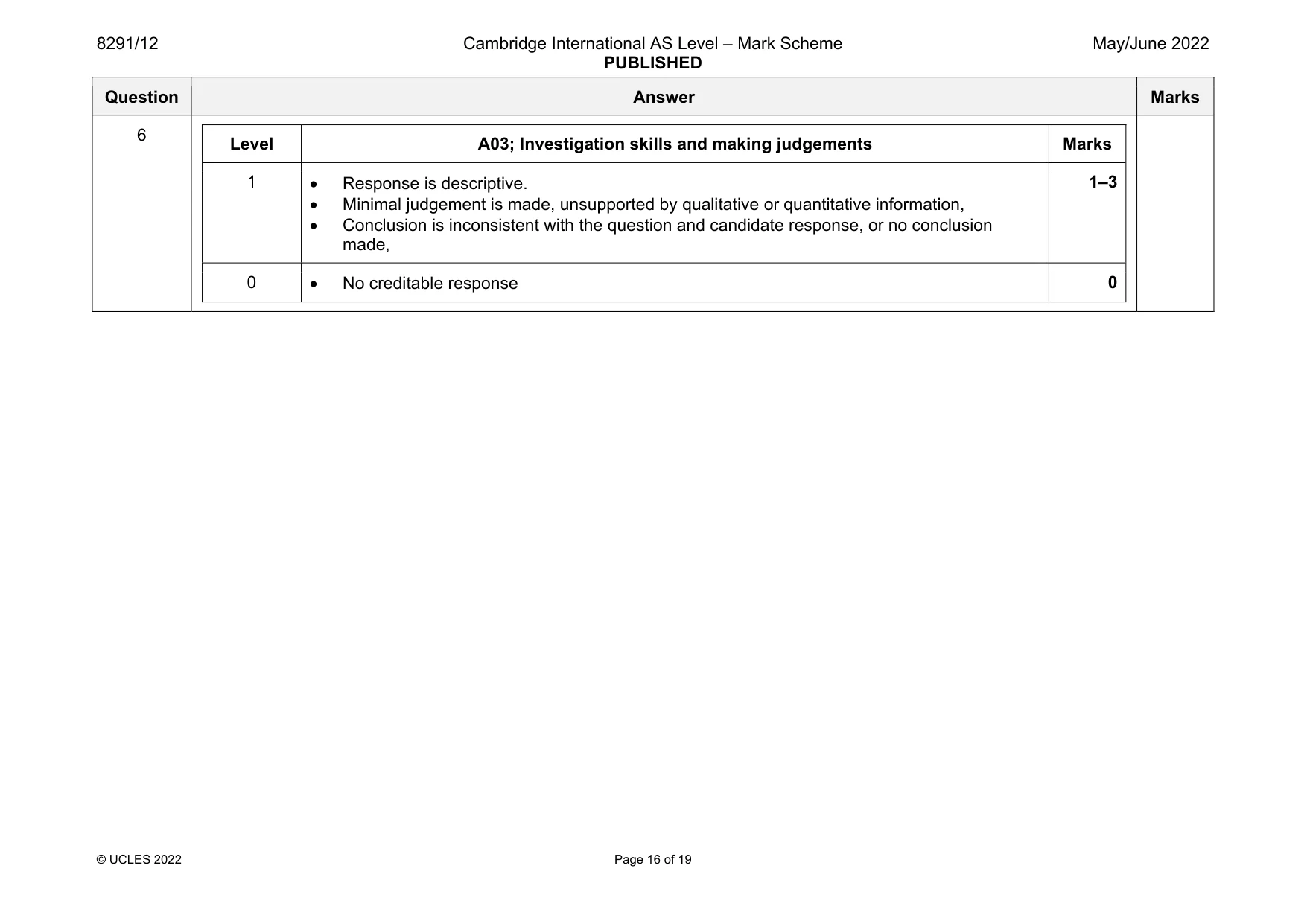 Mark scheme, page 16 of 19