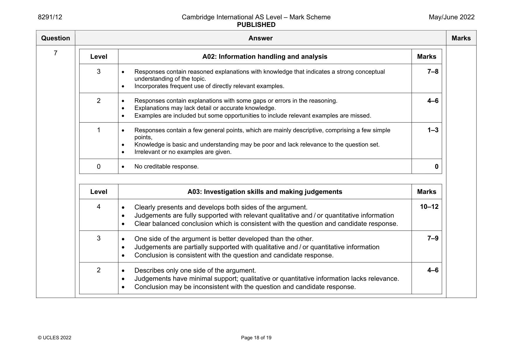 Mark scheme, page 18 of 19