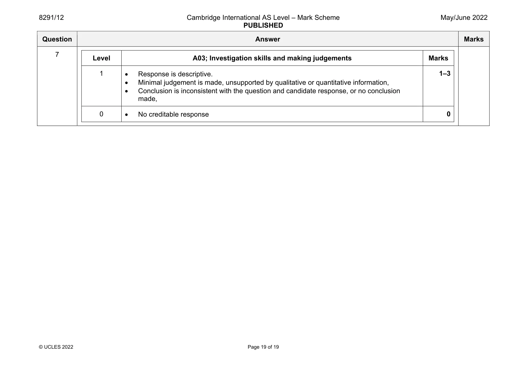 Mark scheme, page 19 of 19