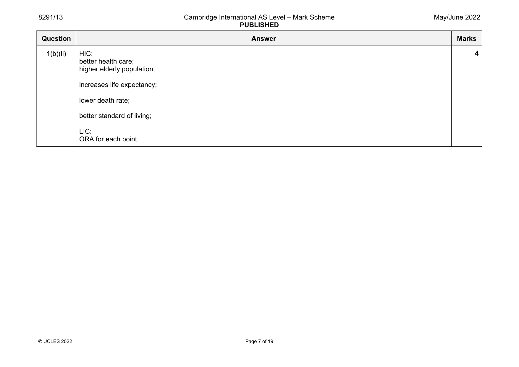 Mark scheme, page 7 of 19