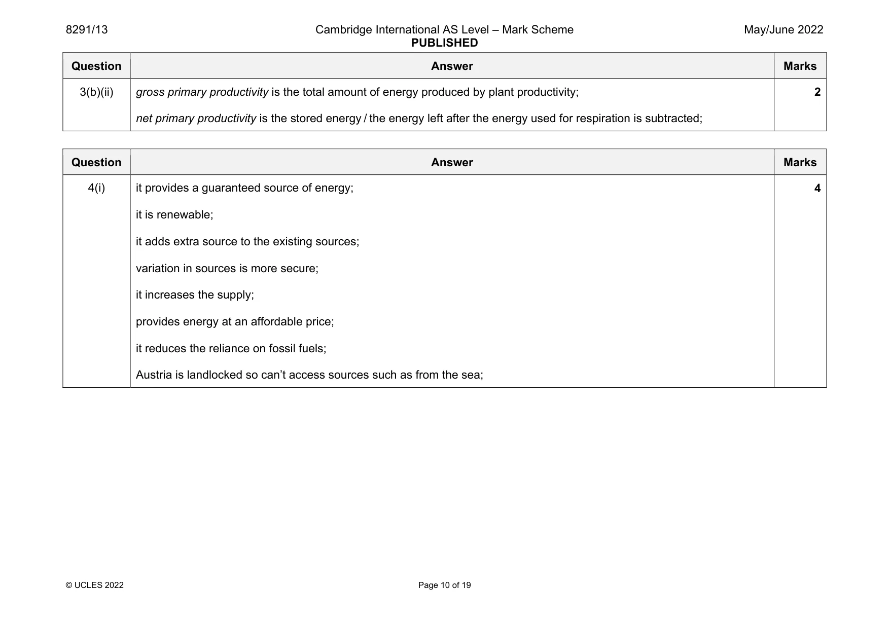 Mark scheme, page 10 of 19