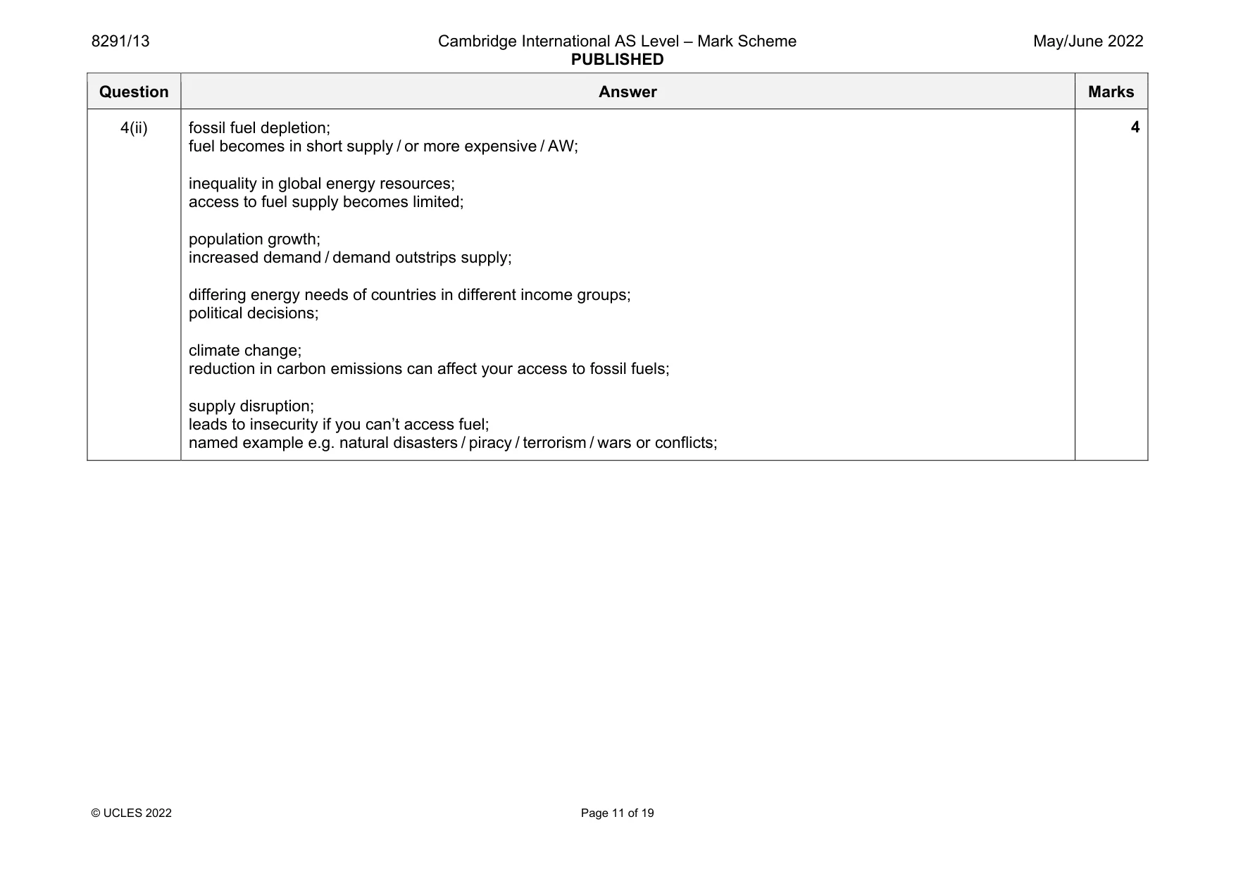 Mark scheme, page 11 of 19