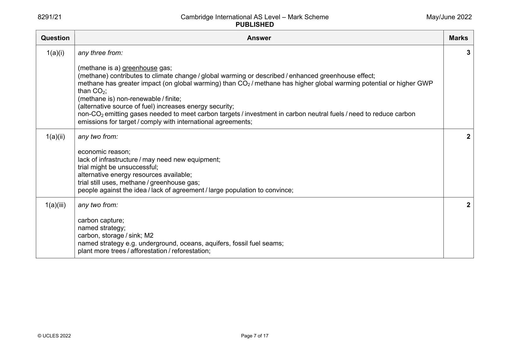 Mark scheme, page 7 of 17