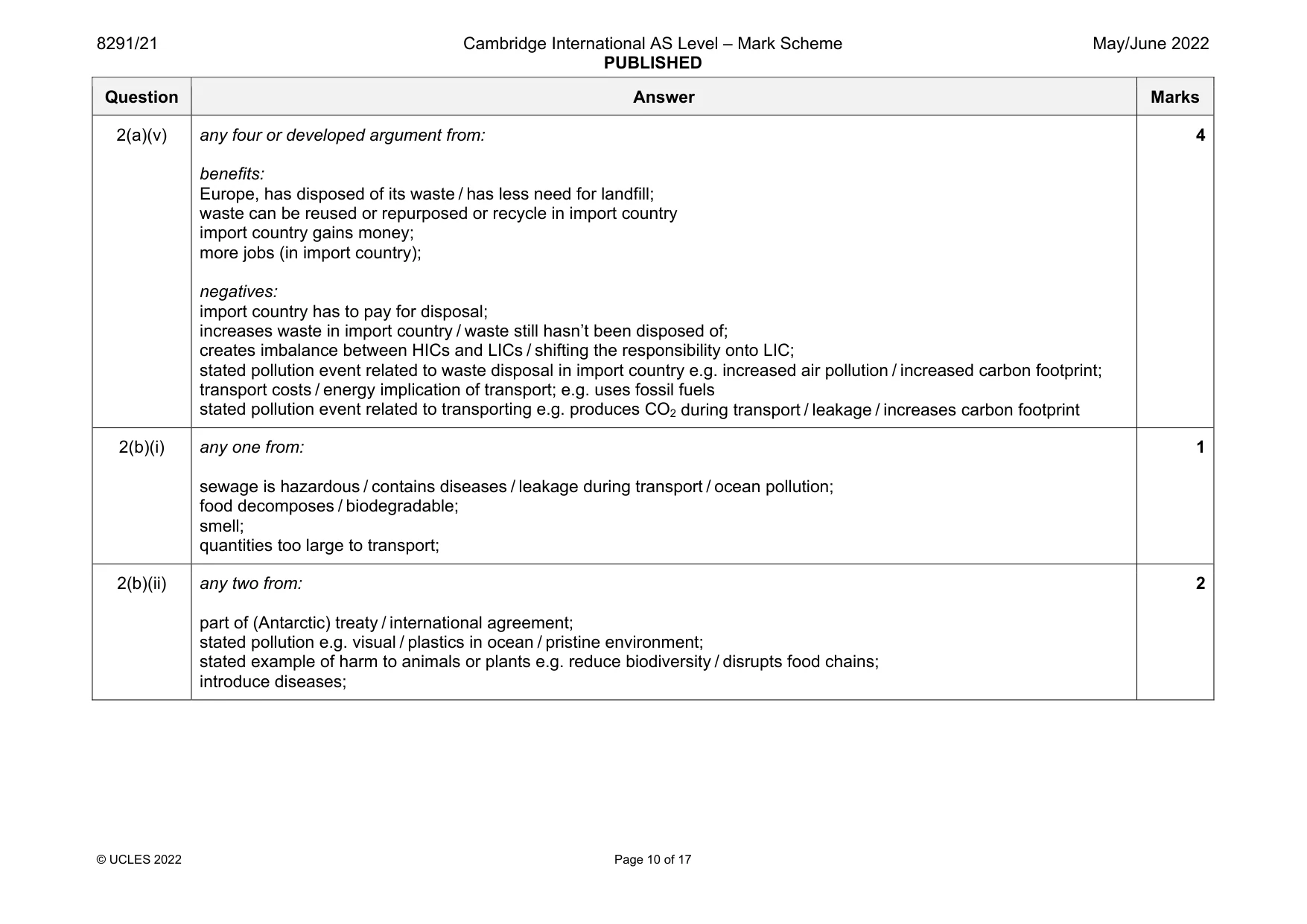 Mark scheme, page 10 of 17