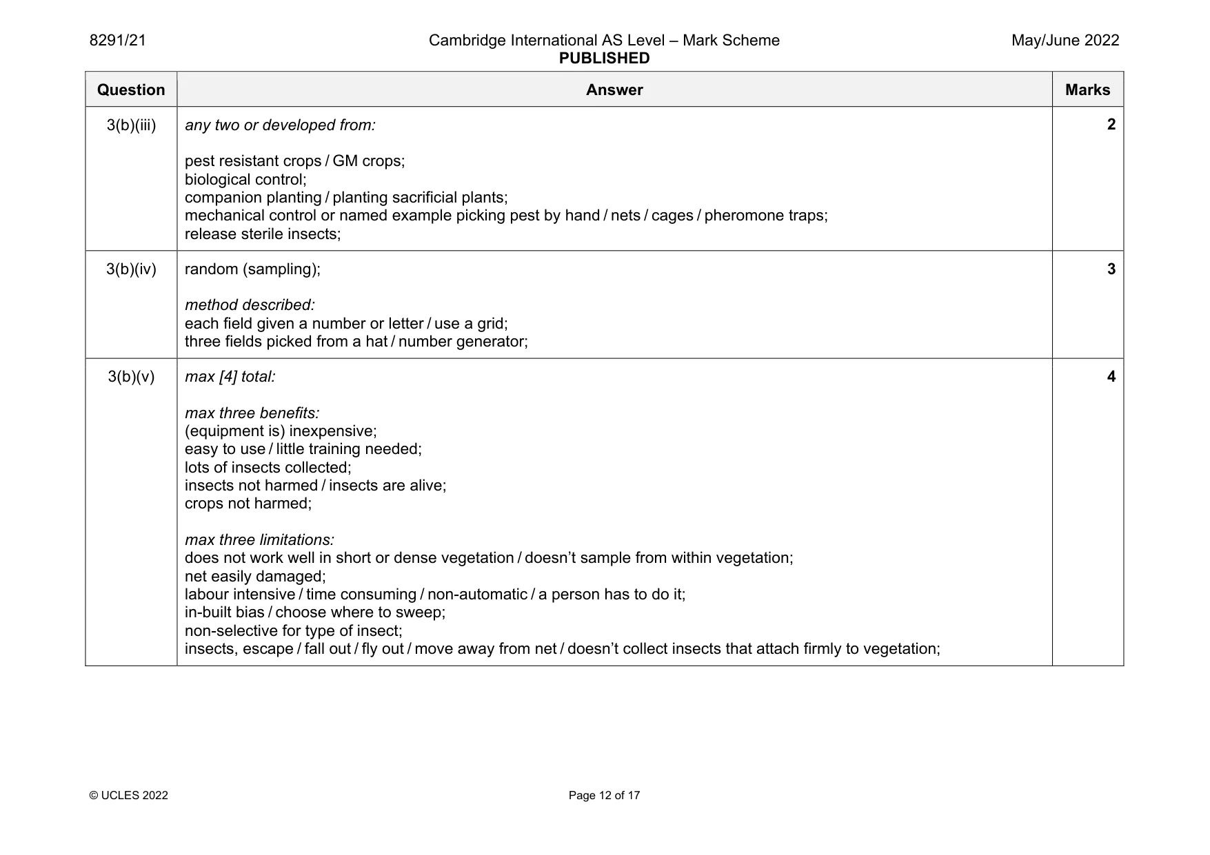 Mark scheme, page 12 of 17