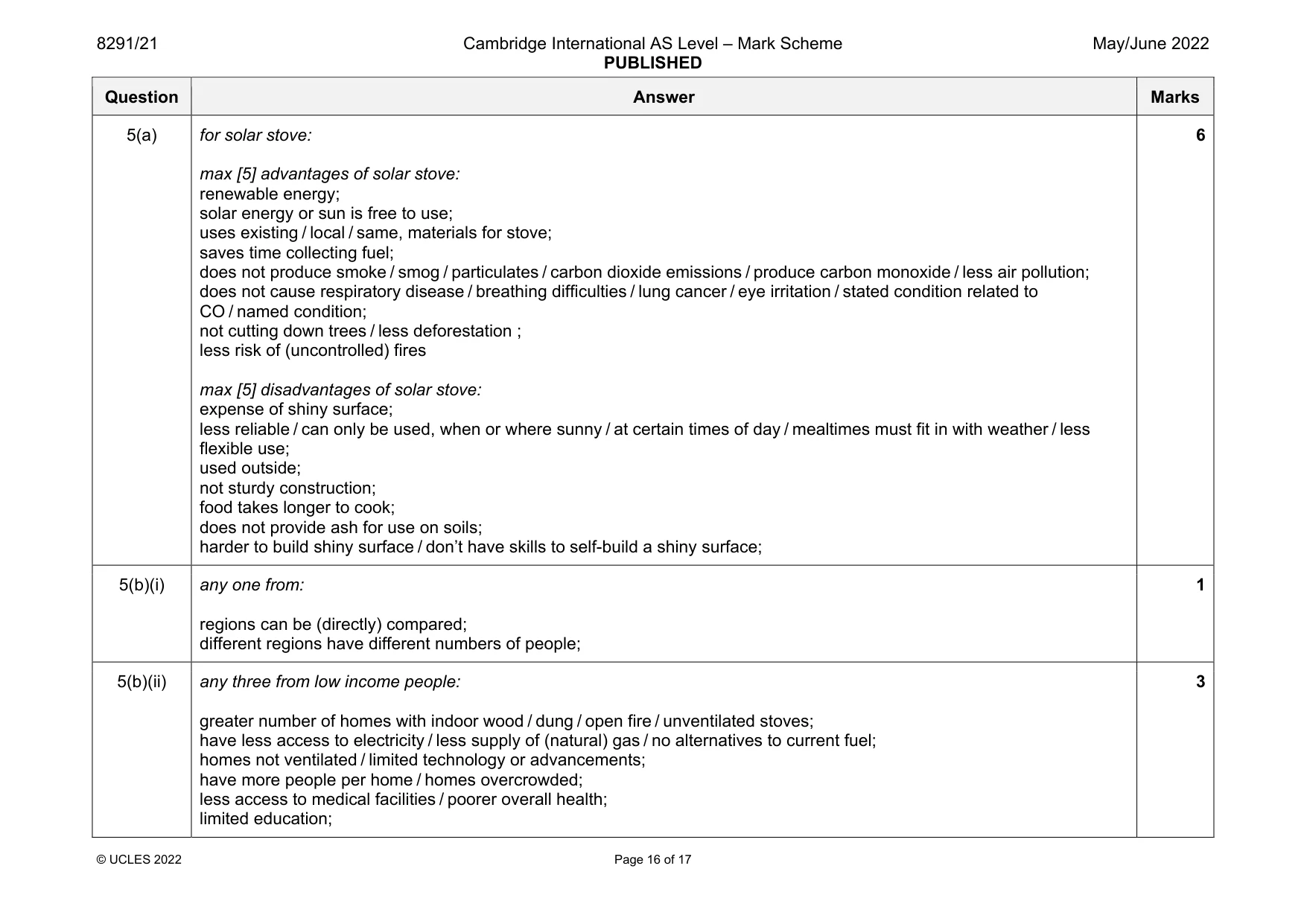 Mark scheme, page 16 of 17