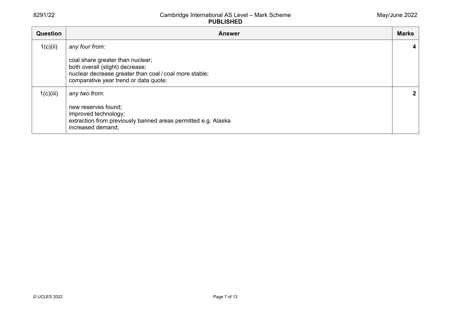 Mark scheme, page 7 of 13