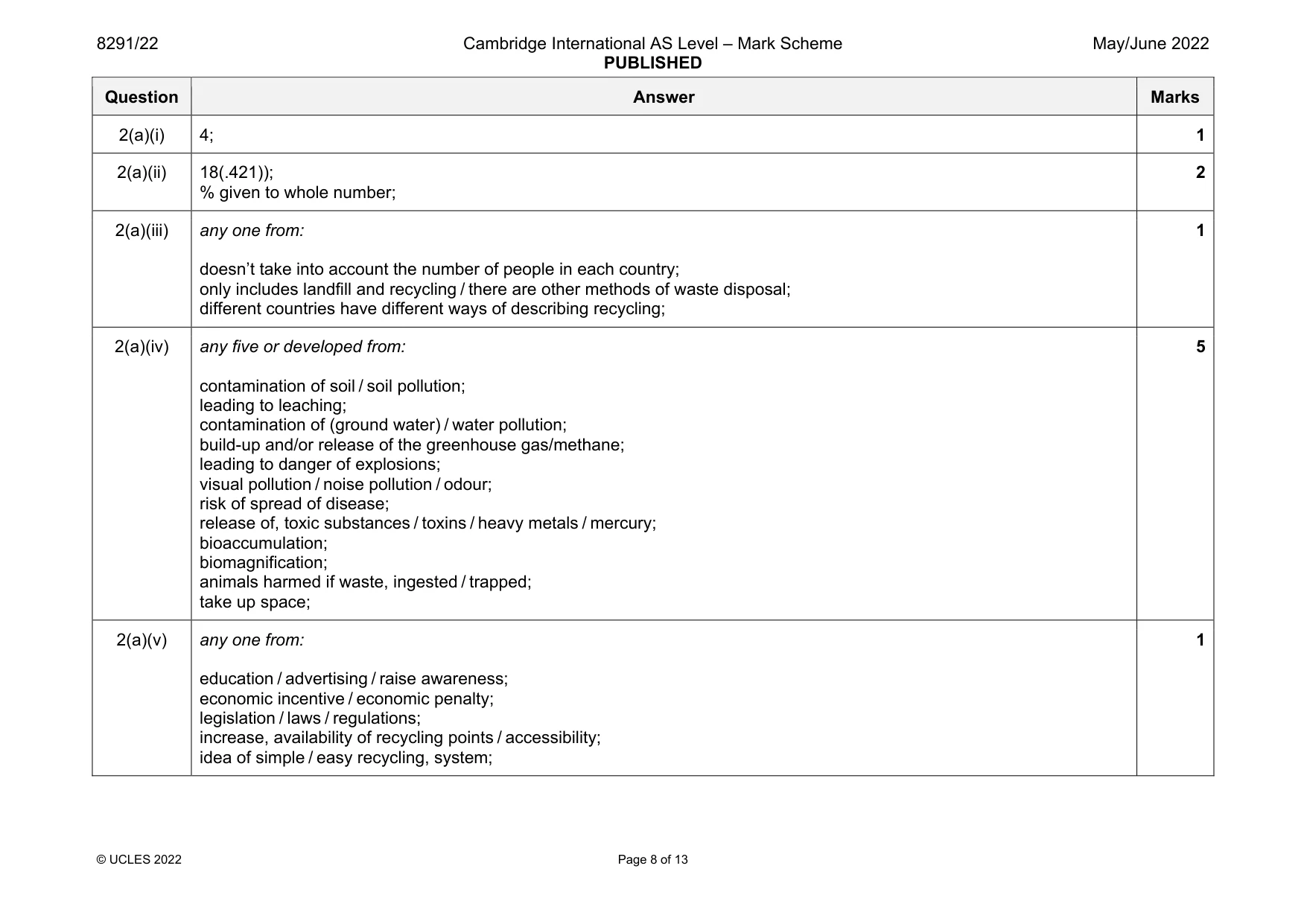Mark scheme, page 8 of 13