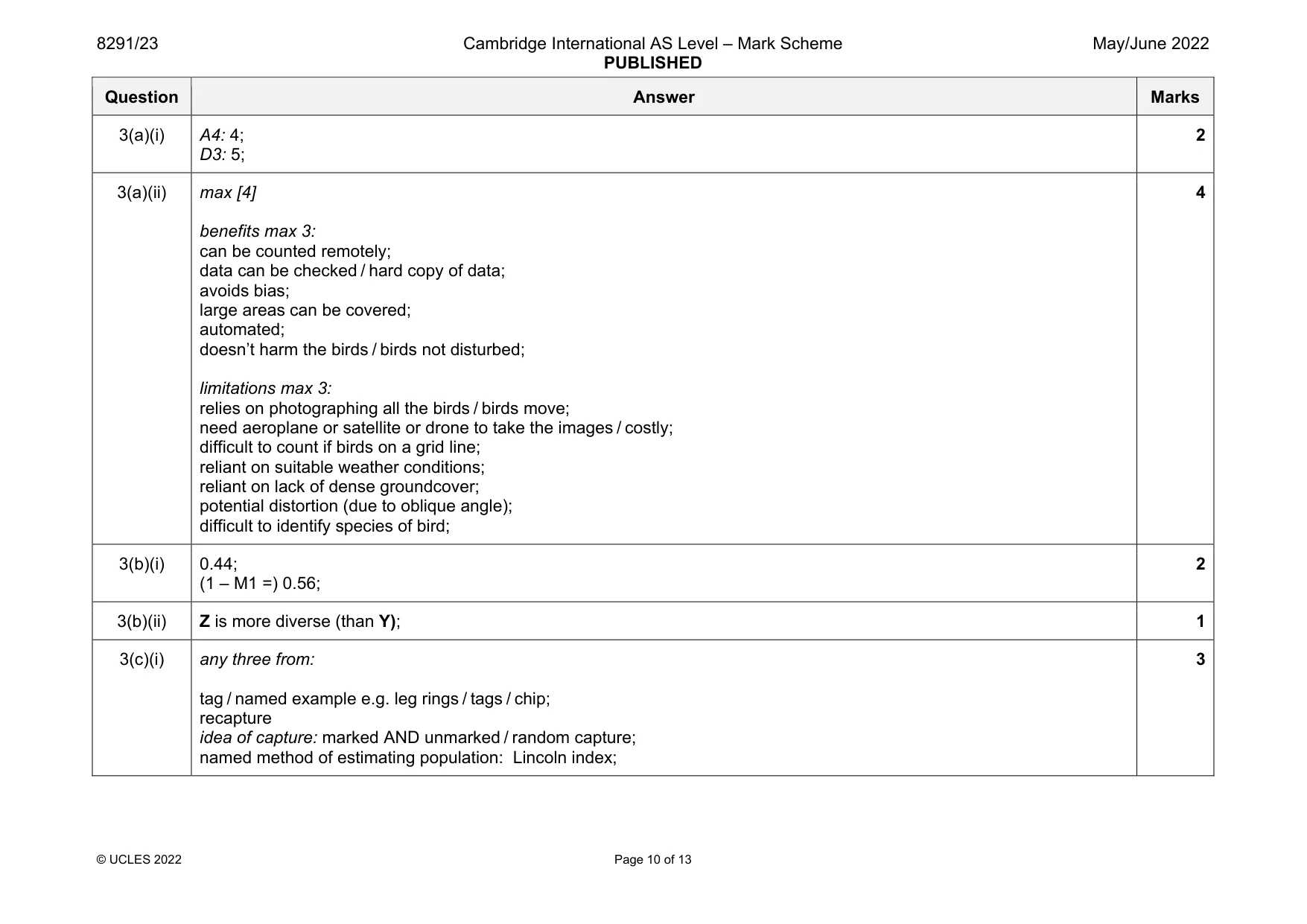 Mark scheme, page 10 of 13