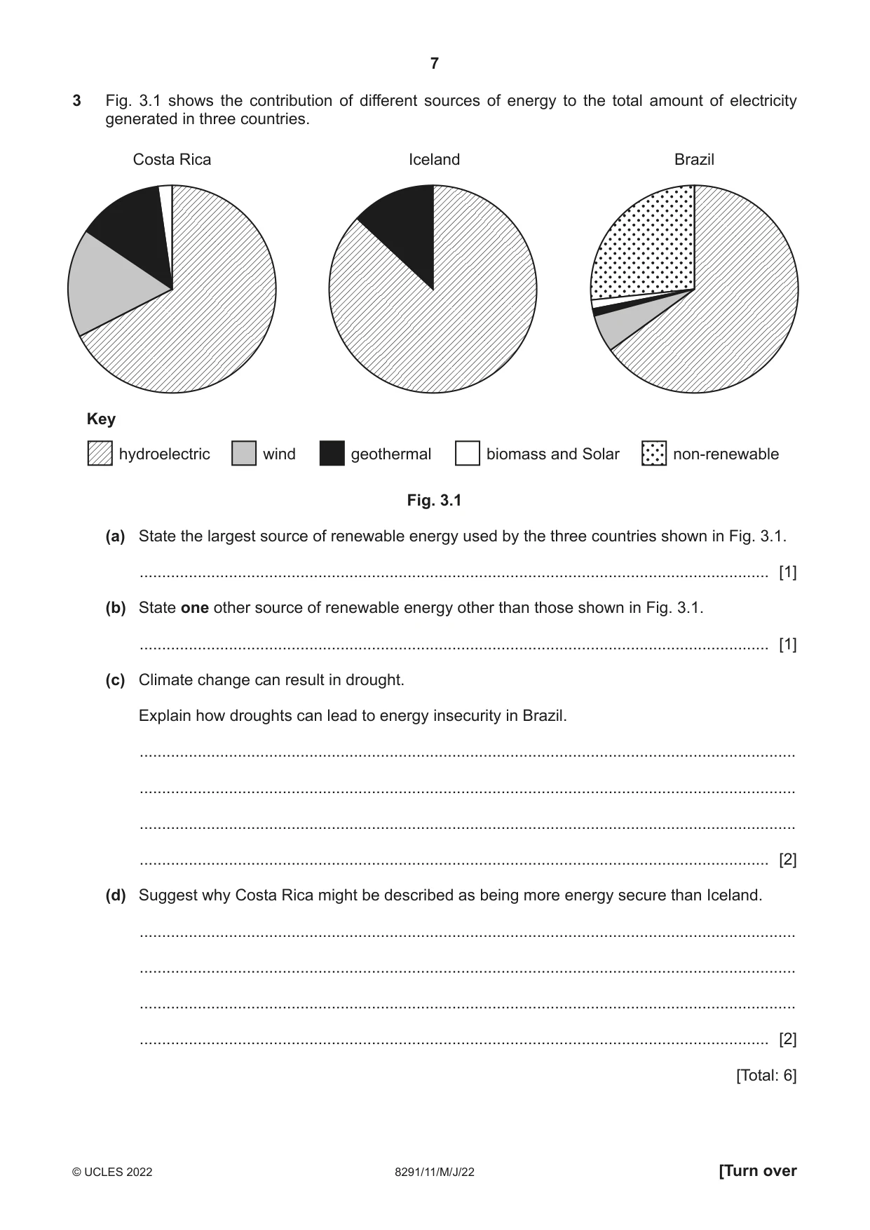 Cambridge A Level Environmental Management (AS only) 8291 2022 May/June Paper 1 · Variant 1 question paper, page 7 of 20
