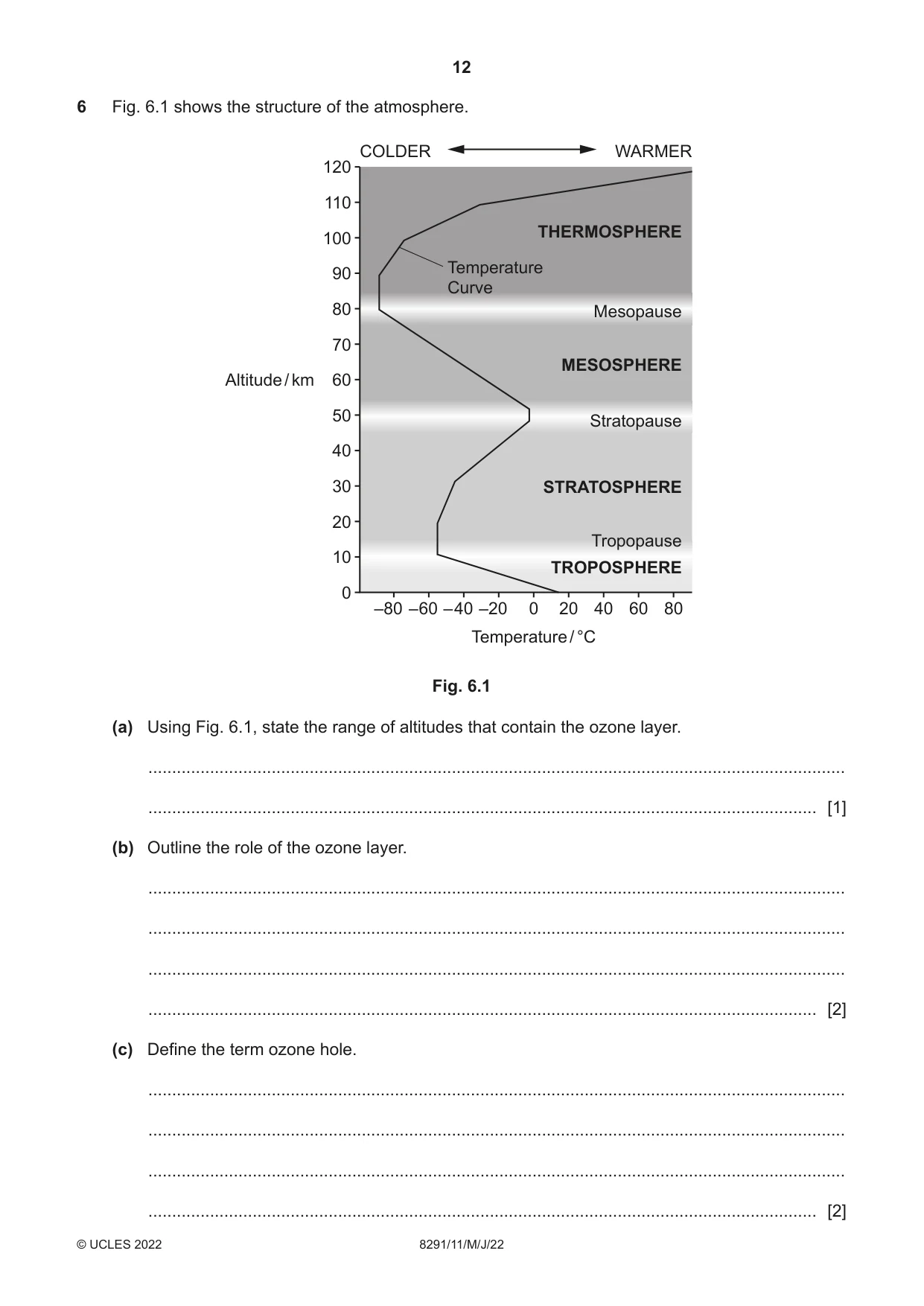 Cambridge A Level Environmental Management (AS only) 8291 2022 May/June Paper 1 · Variant 1 question paper, page 12 of 20