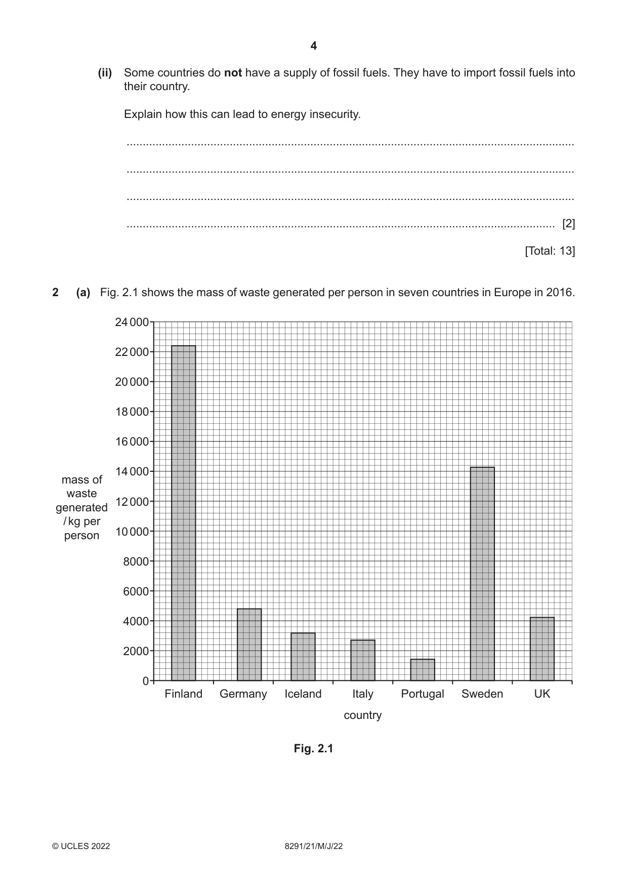 Cambridge A Level Environmental Management (AS only) 8291 2022 May/June Paper 2 · Variant 1 question paper, page 4 of 20