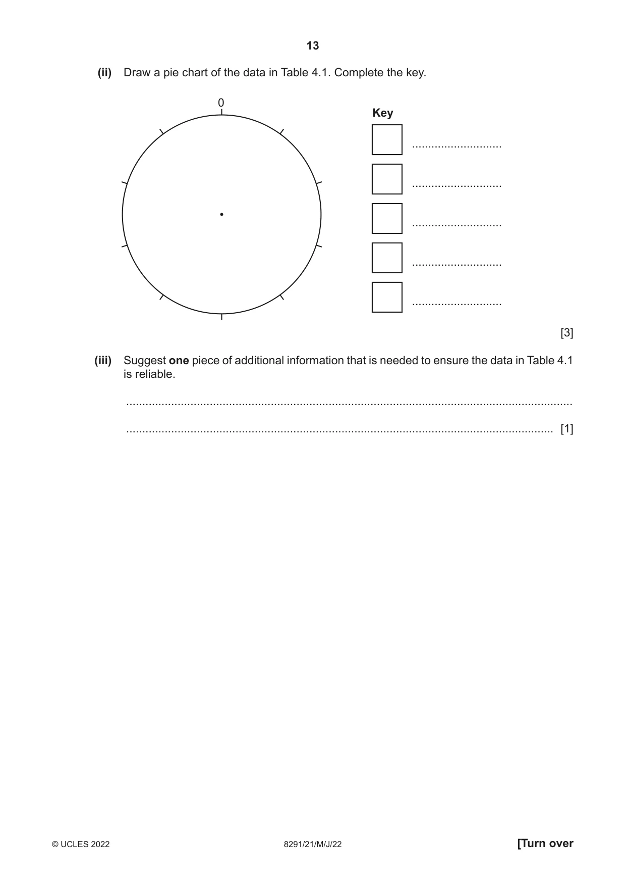 Cambridge A Level Environmental Management (AS only) 8291 2022 May/June Paper 2 · Variant 1 question paper, page 13 of 20