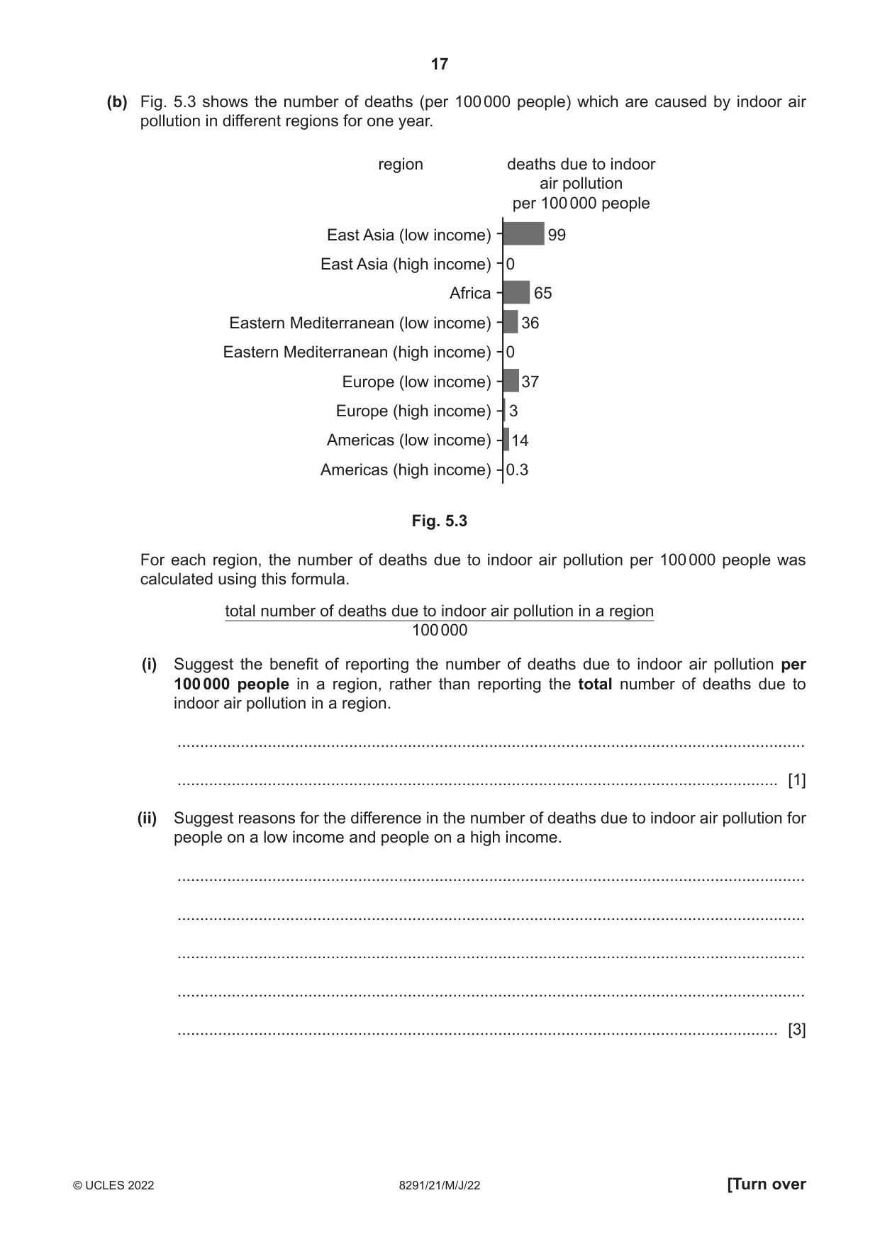 Cambridge A Level Environmental Management (AS only) 8291 2022 May/June Paper 2 · Variant 1 question paper, page 17 of 20