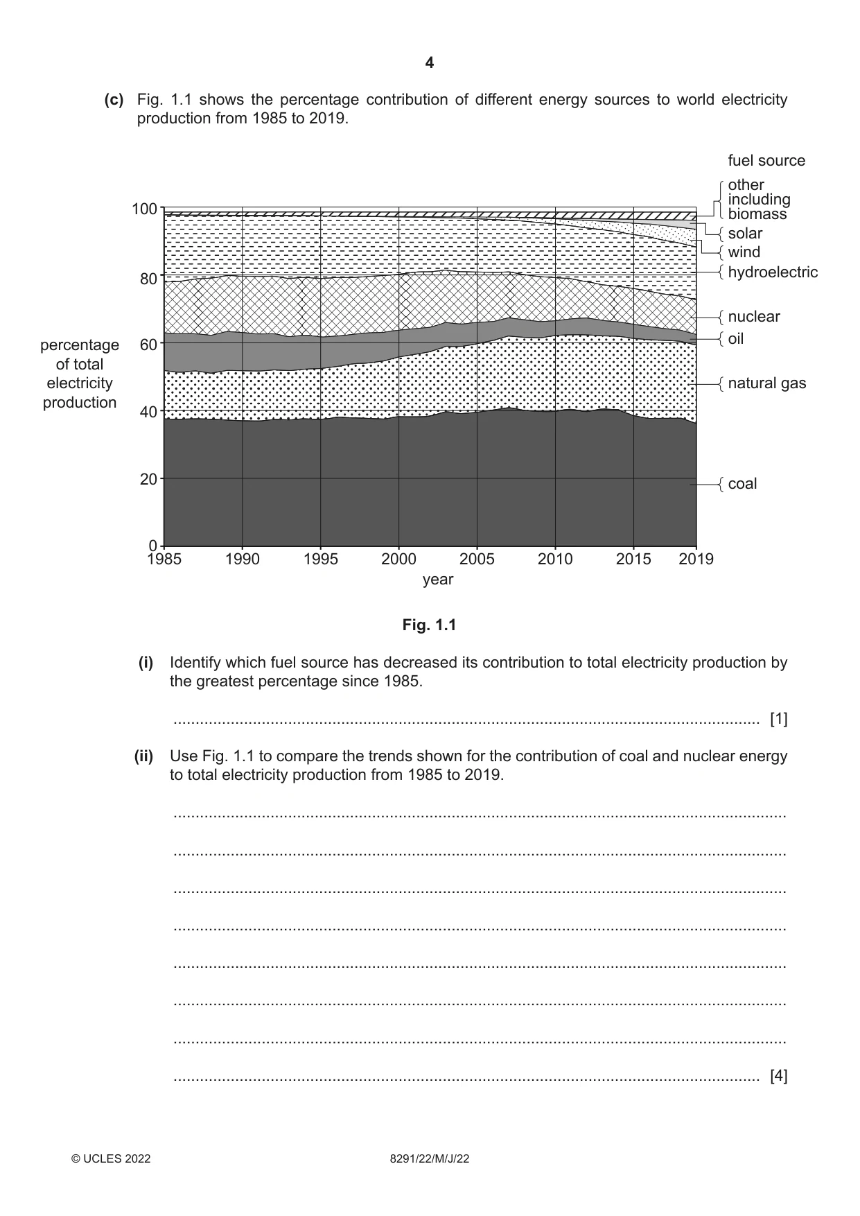 Cambridge A Level Environmental Management (AS only) 8291 2022 May/June Paper 2 · Variant 2 question paper, page 4 of 24