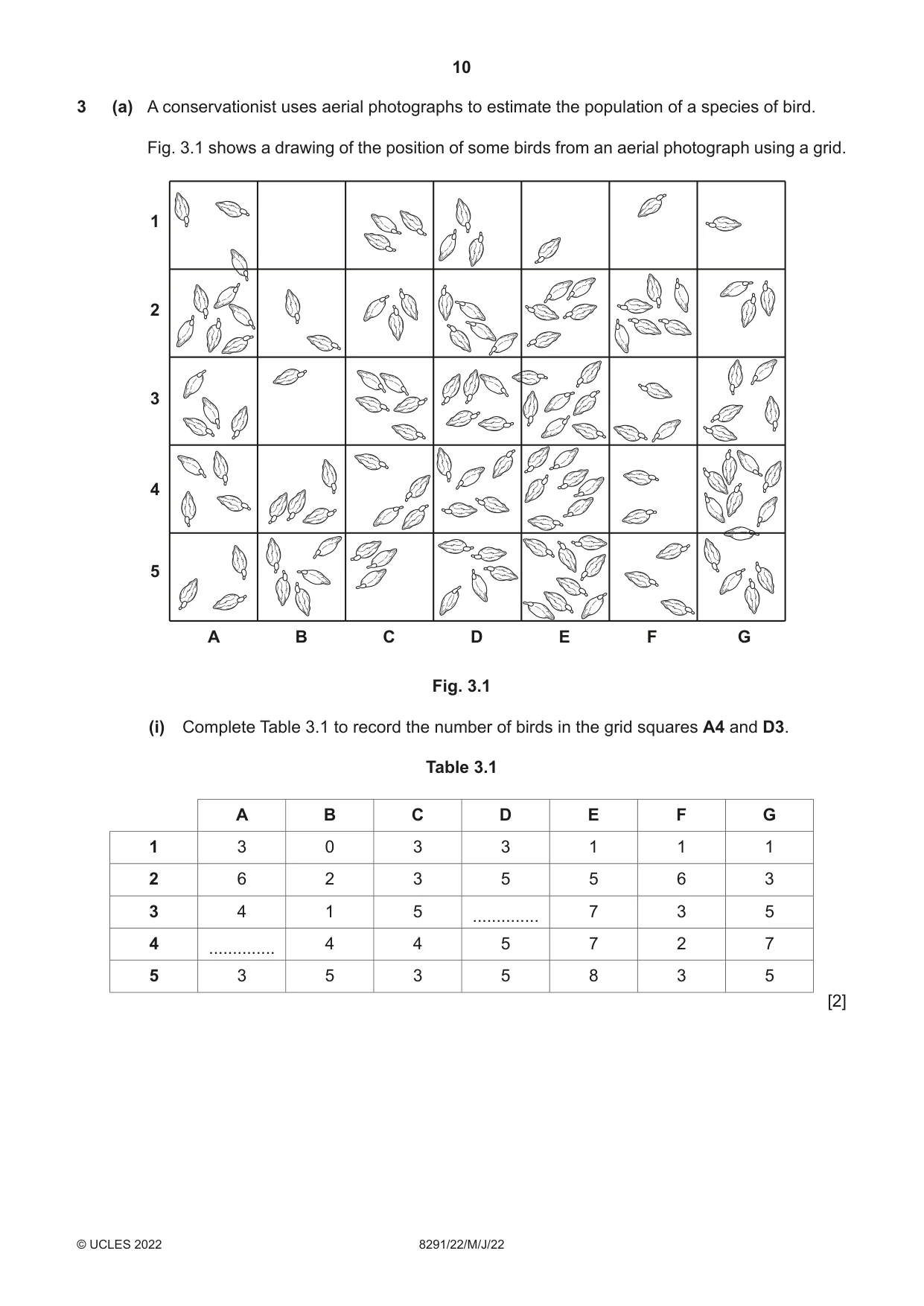 Cambridge A Level Environmental Management (AS only) 8291 2022 May/June Paper 2 · Variant 2 question paper, page 10 of 24