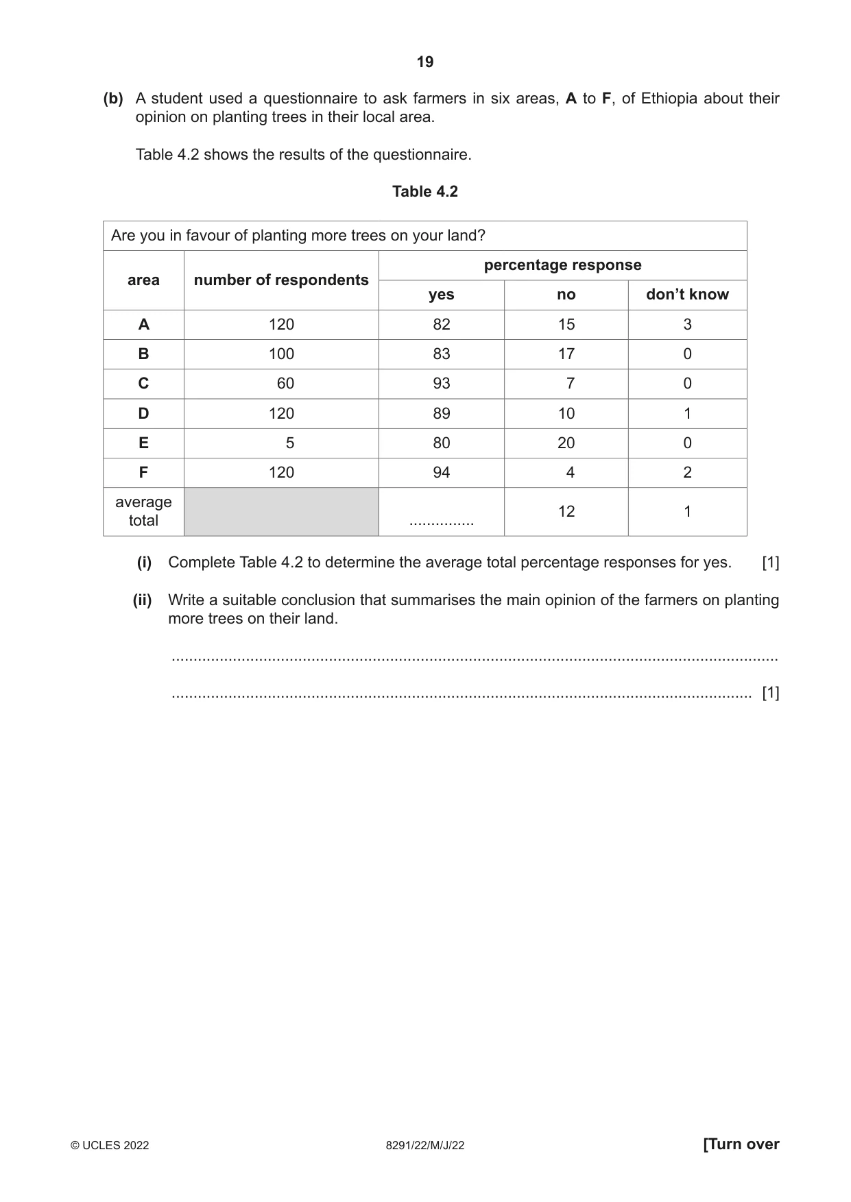 Cambridge A Level Environmental Management (AS only) 8291 2022 May/June Paper 2 · Variant 2 question paper, page 19 of 24
