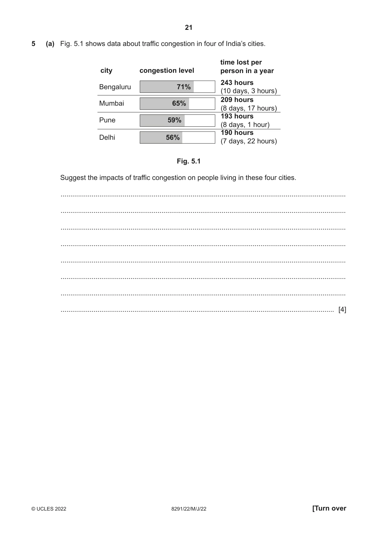 Cambridge A Level Environmental Management (AS only) 8291 2022 May/June Paper 2 · Variant 2 question paper, page 21 of 24